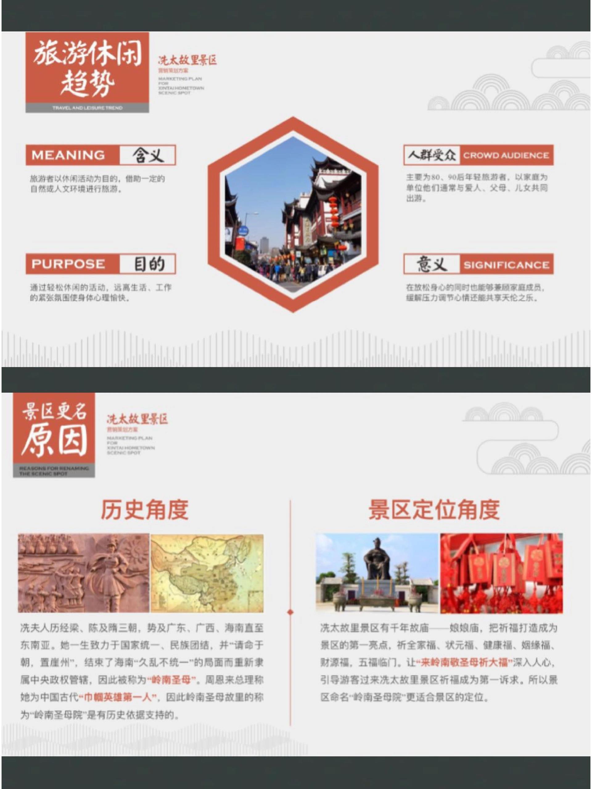 文旅景区项目营销策划方案