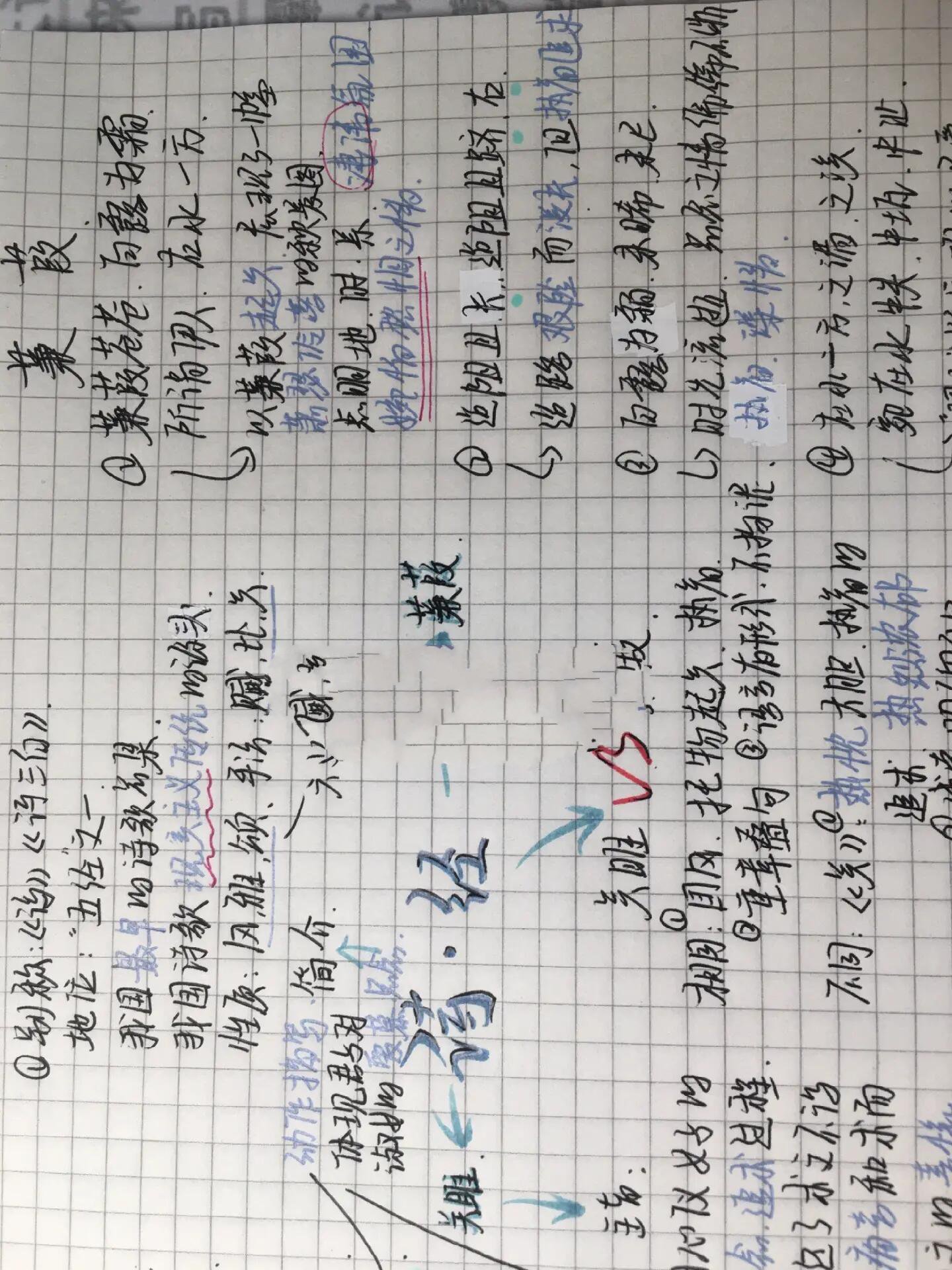 语文八下《诗经》思维导图