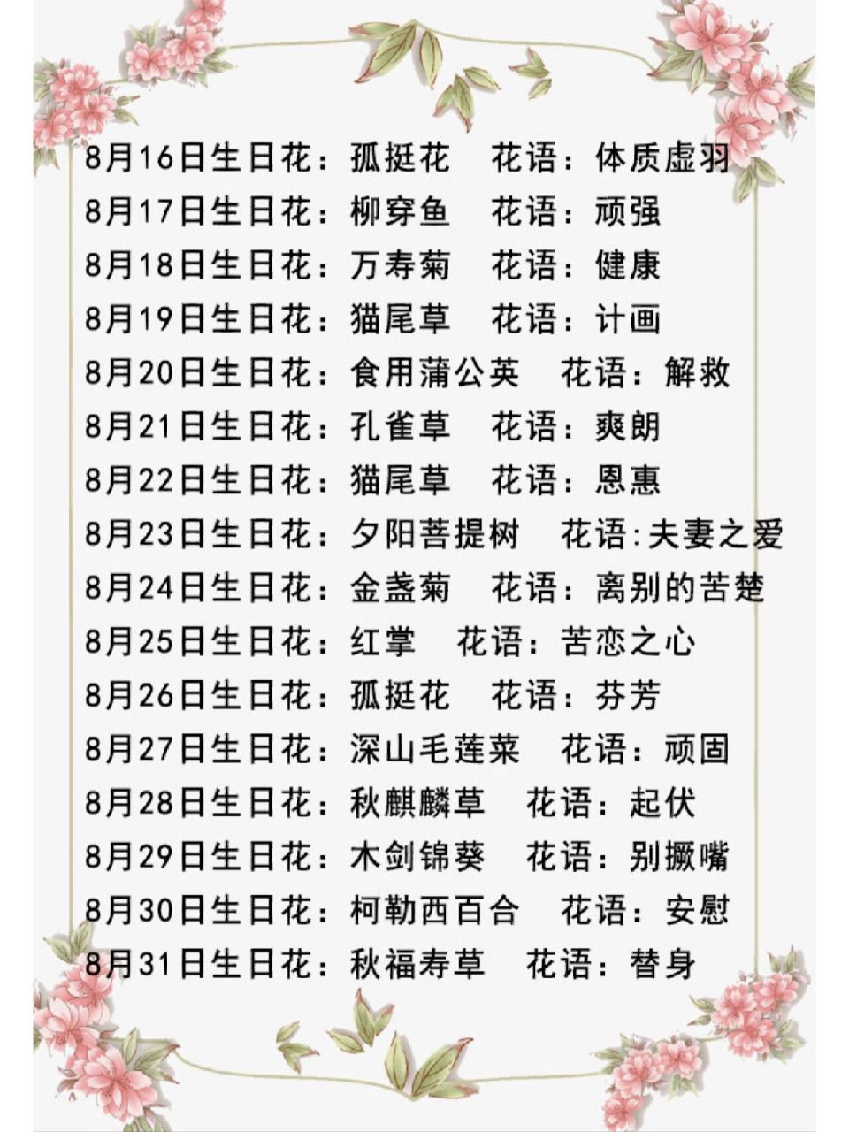 365天每天都有生日花,你属于哪一个呢?