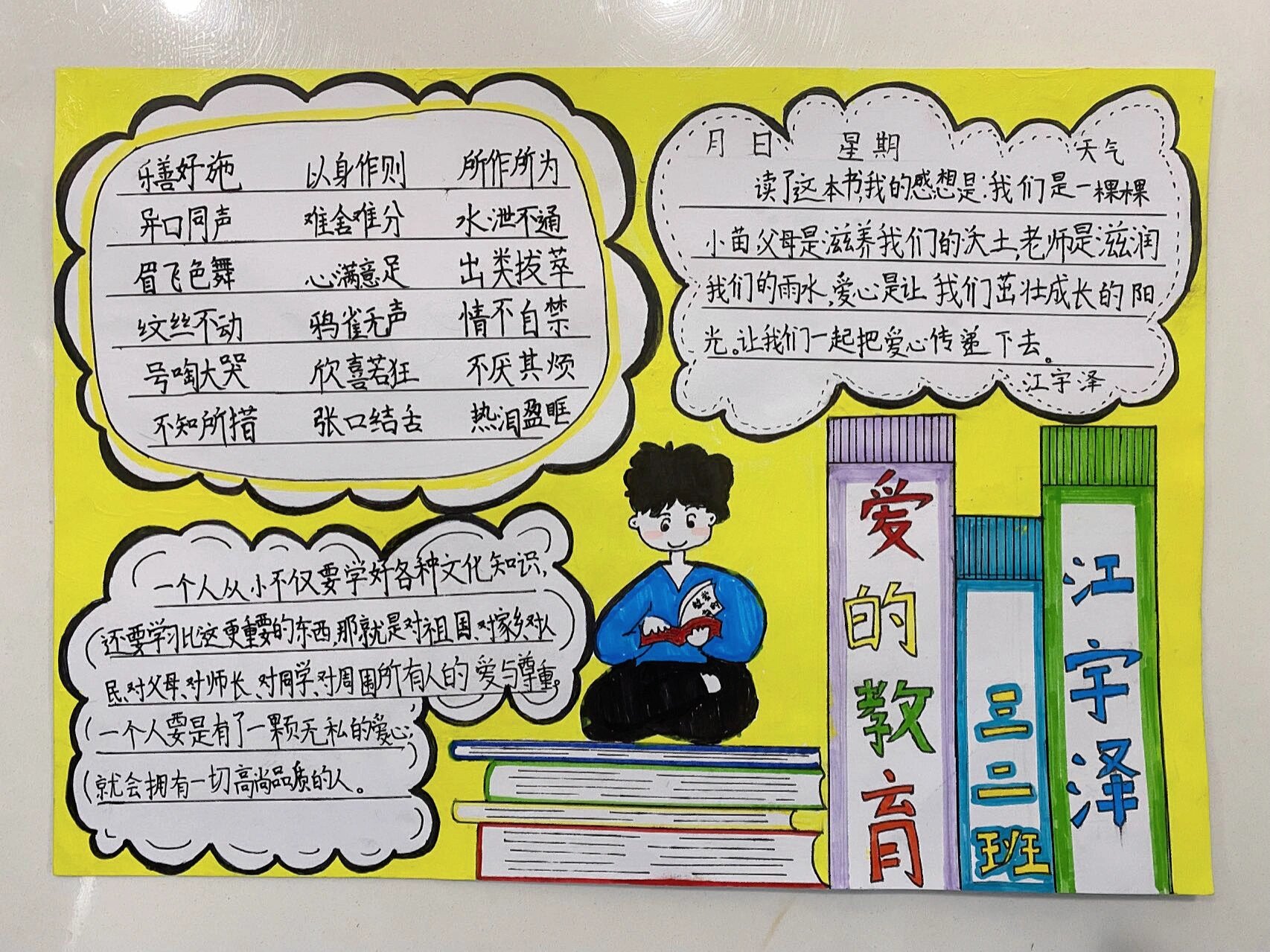 三年级的各种好书推荐手抄报,小学生手抄报