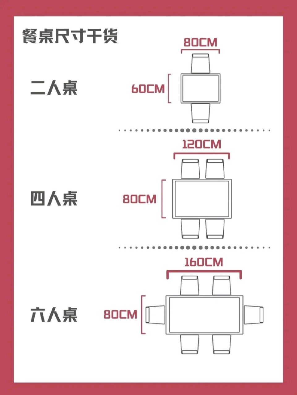 餐桌摆放尺寸示意图图片