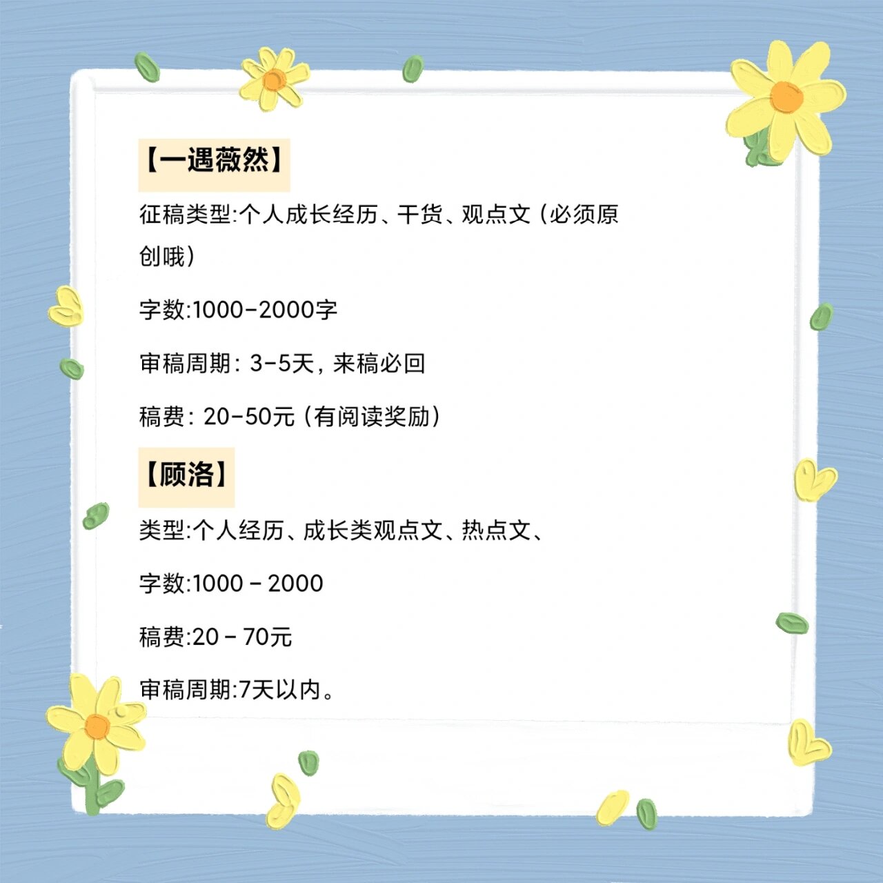 15个靠谱投稿平台推荐