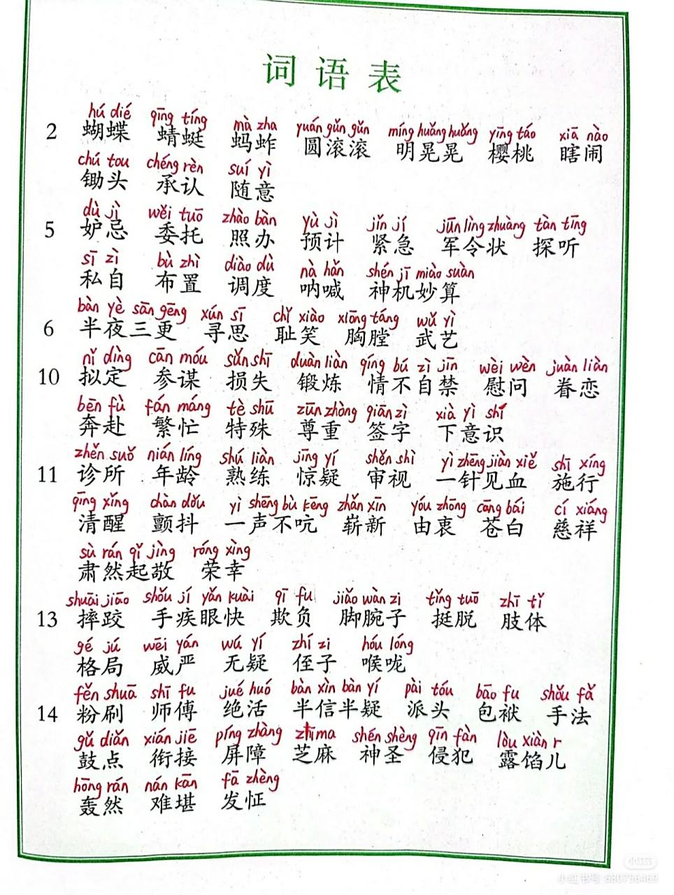 五年级下册语文词语表. 五年级下册语文词语表.