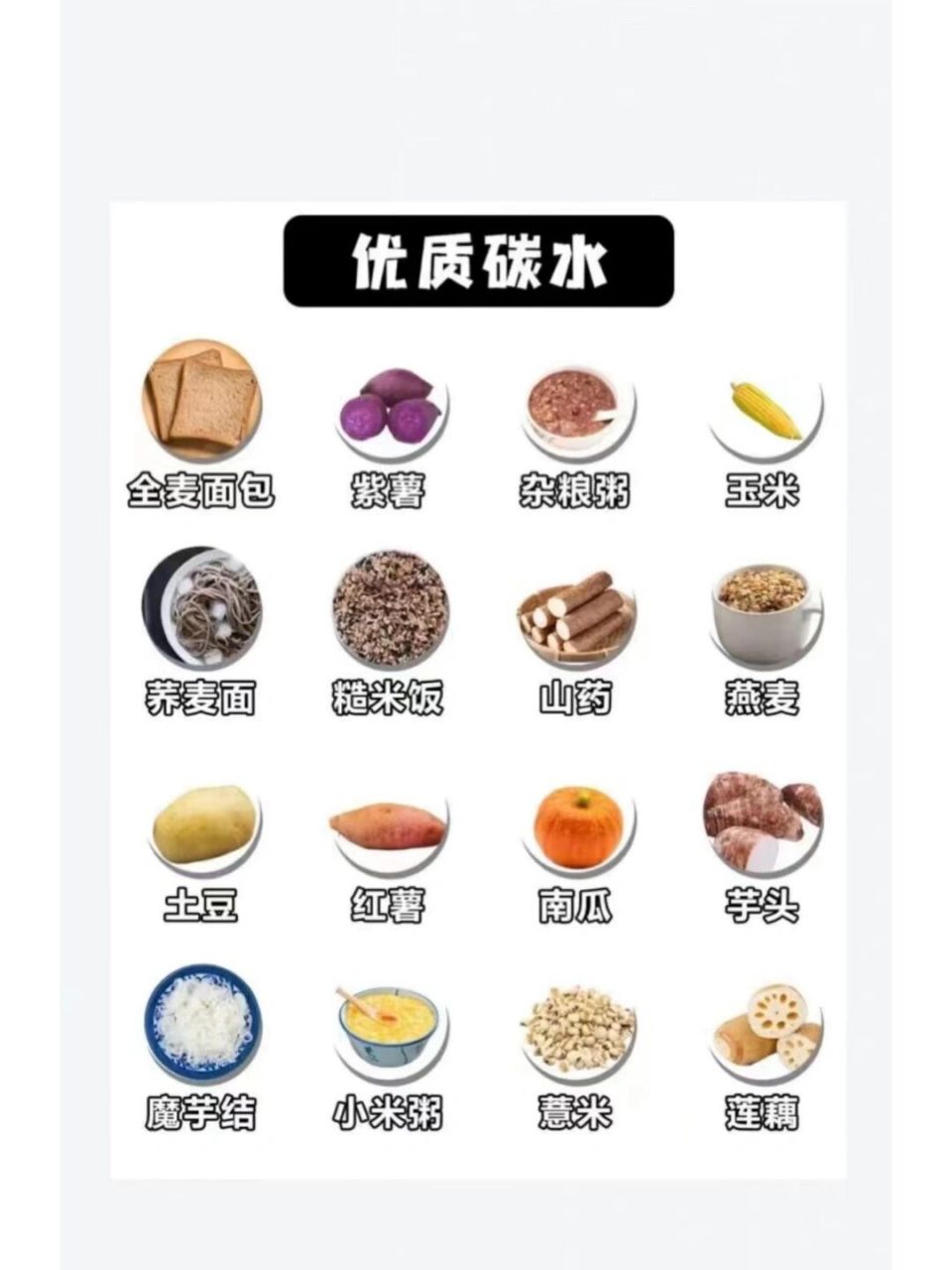 7815粗粮,全谷物,根茎类蔬菜,除含有碳水,还有