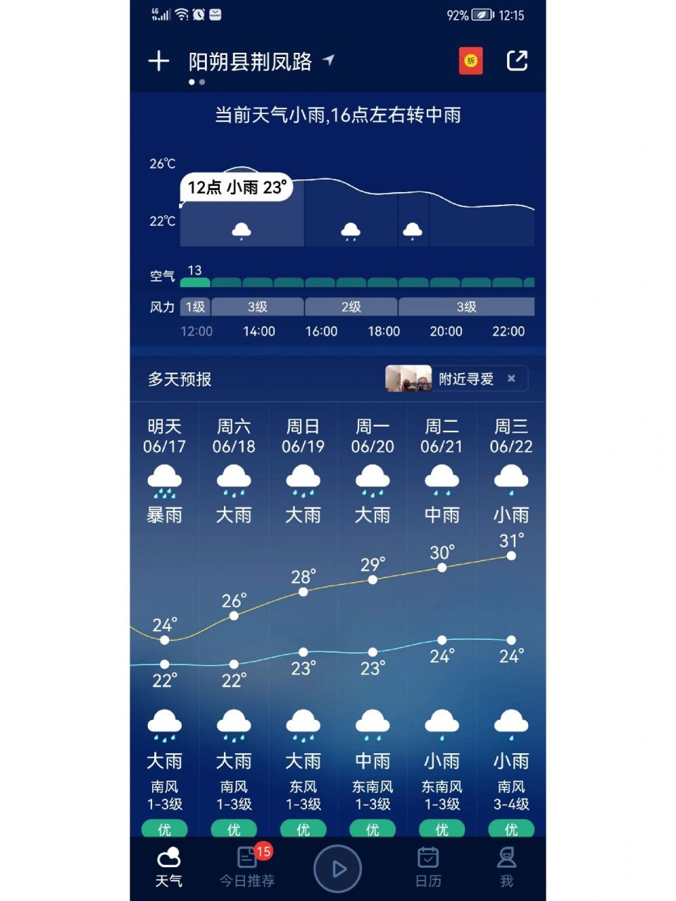 阳朔天气 预报显示22号以后天晴比较多,快来吧