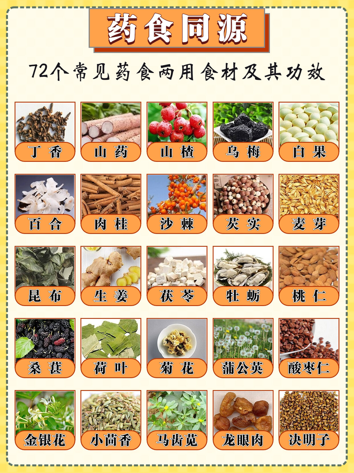 养生茶饮原料：如何挑选适合自己的好茶叶