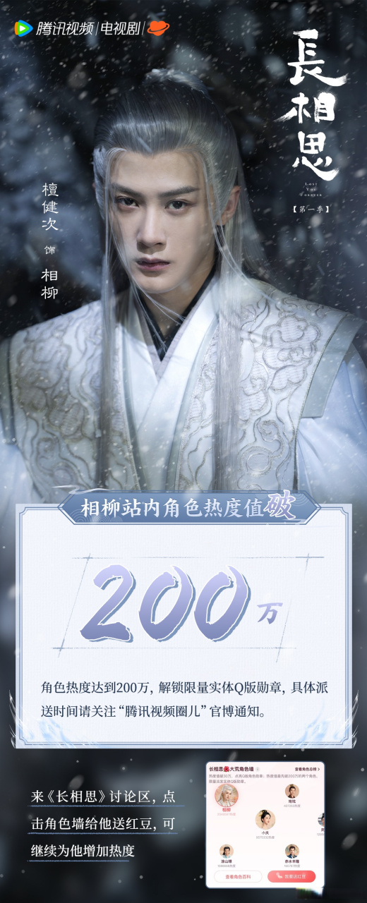 相柳檀健次站内角色热度破200万# 恭喜相柳@檀健次 九头海妖-相柳 站