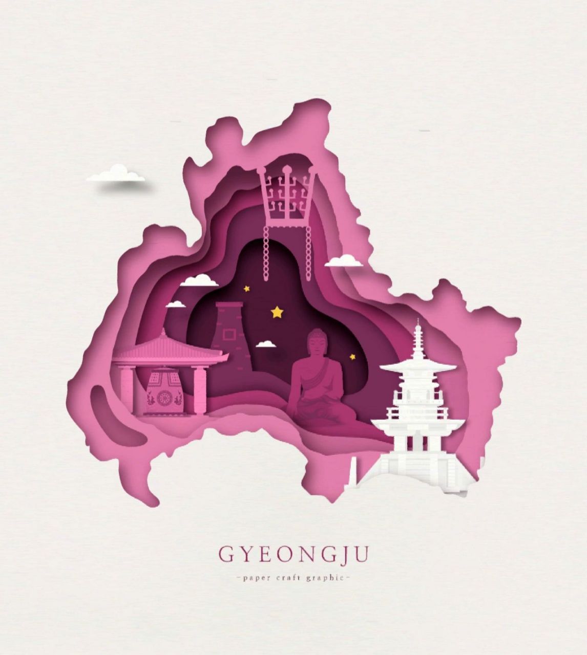 ps海报设计素材|简约风格城市文化创意海报 97哈咯宝子们,今天带来