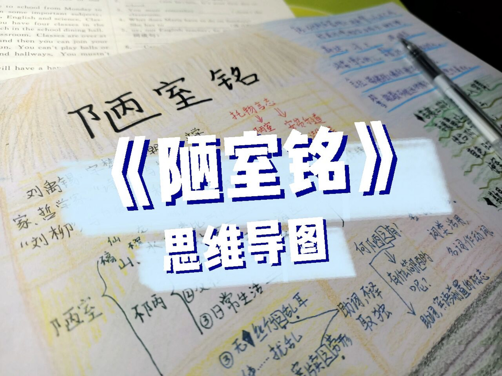 《陋室铭》思维导图