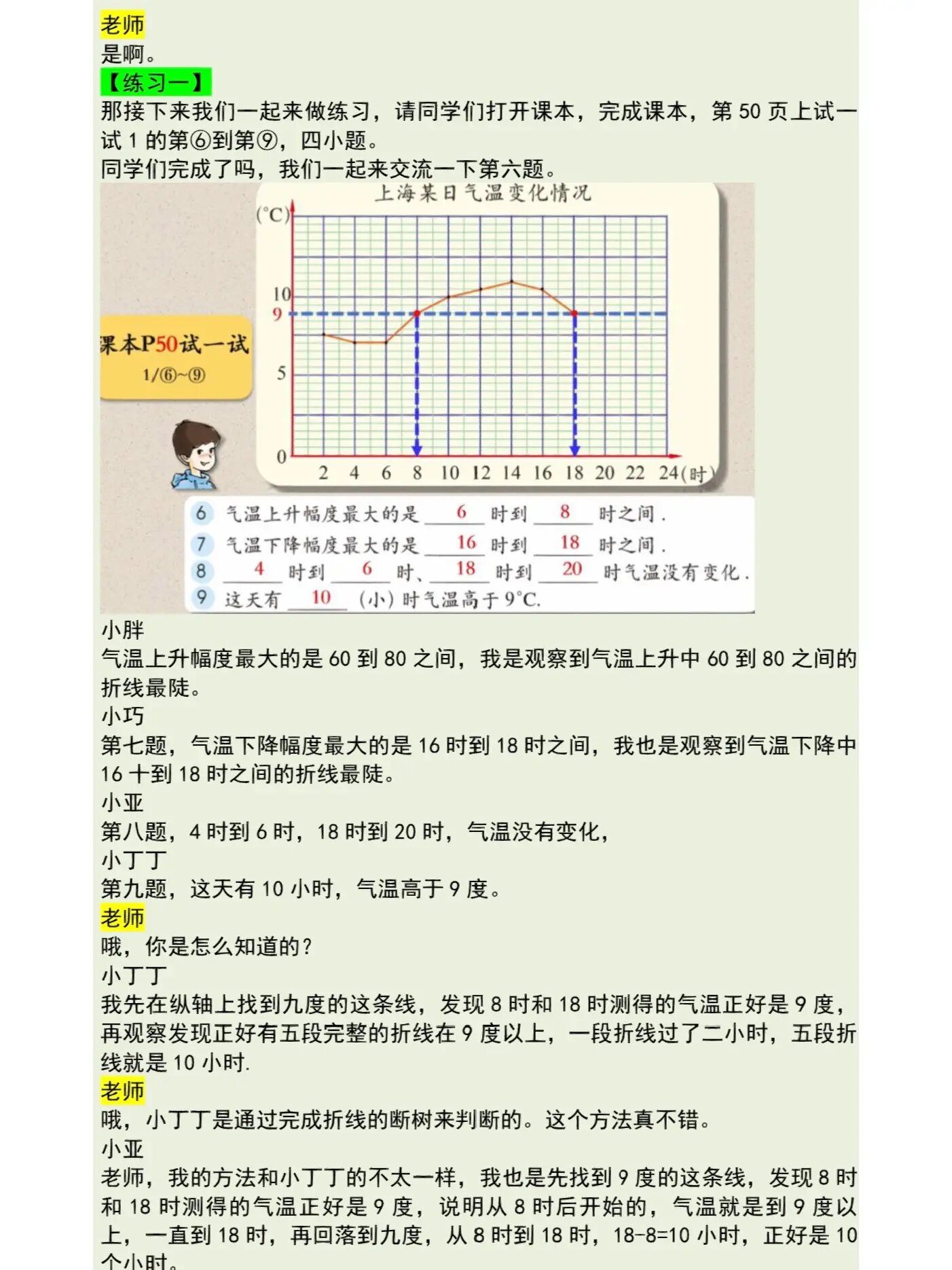 折线统计图逐字稿图片