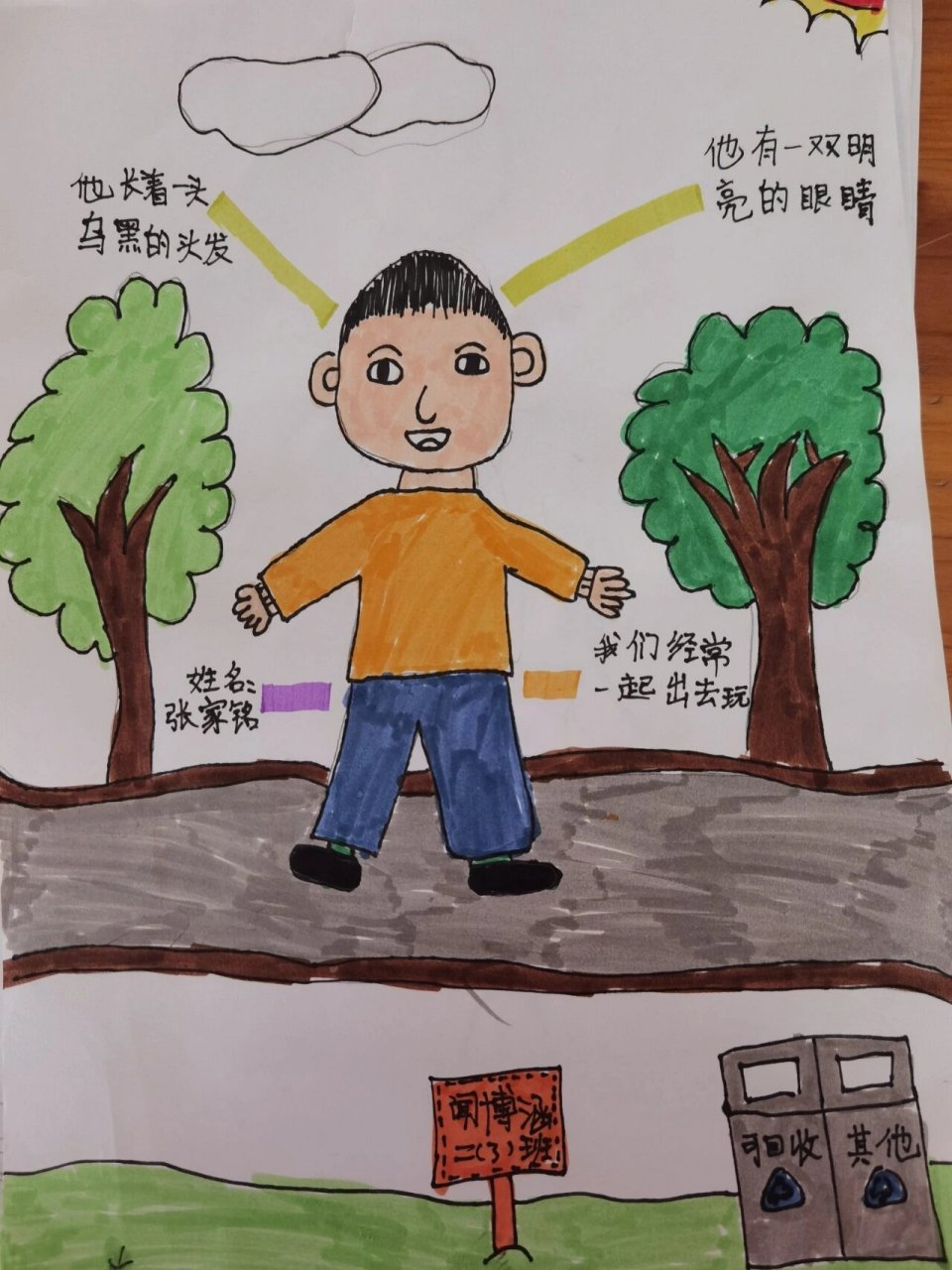 "我的好朋友"画像思维导图 921.画一画我的好朋友.