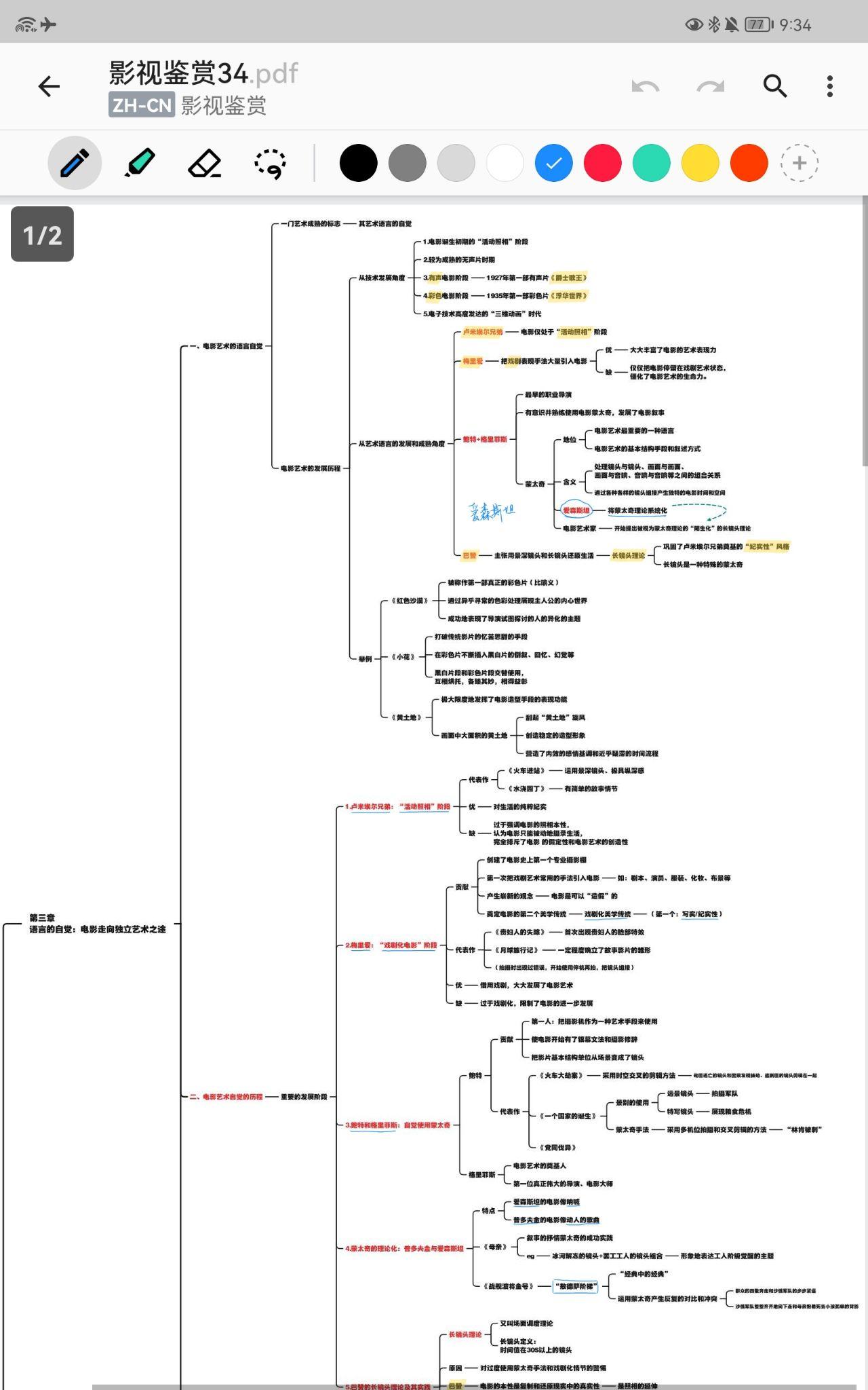 影视鉴赏思维导图