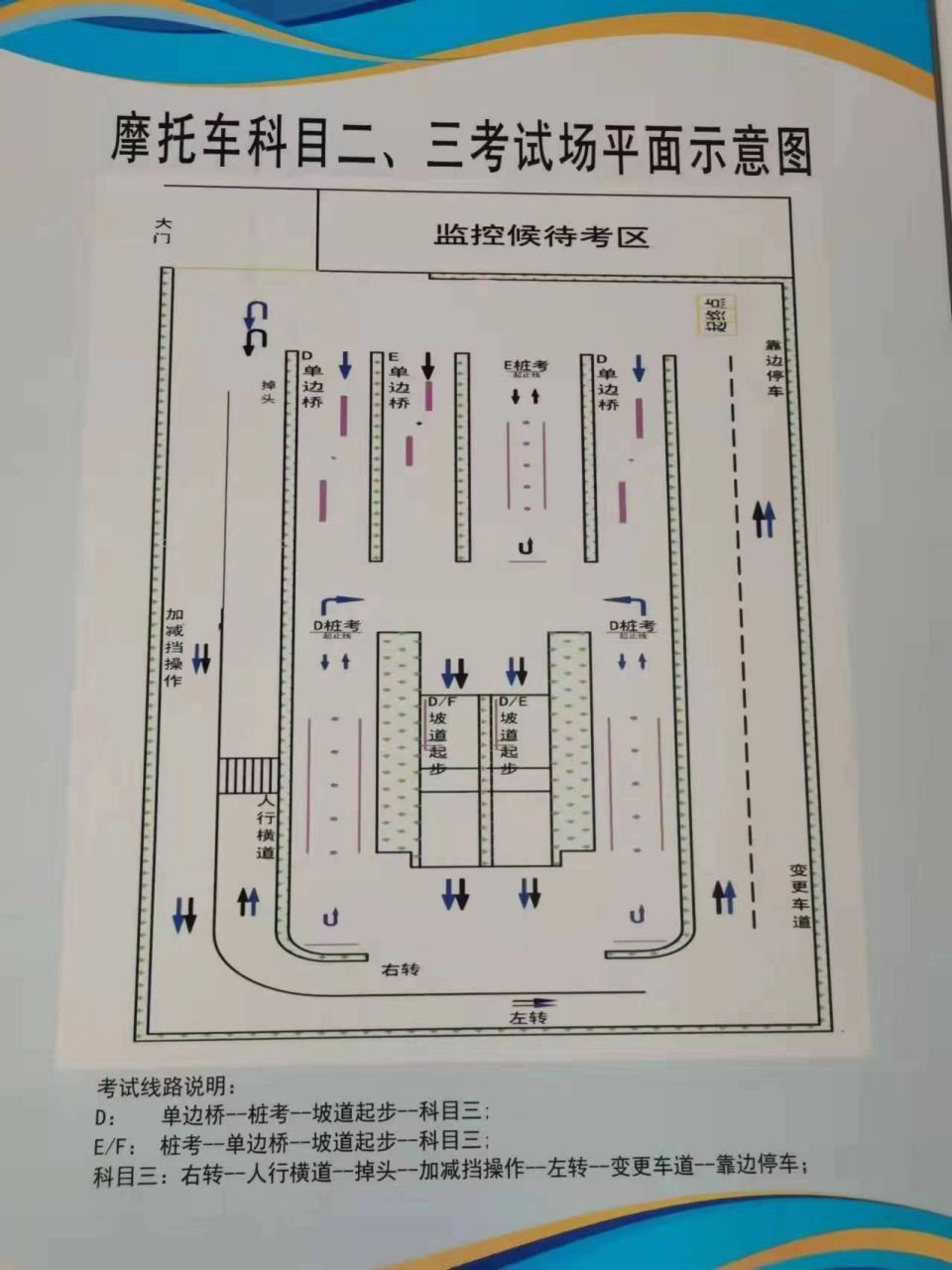 寧波摩托車考試考點,快來收藏 教練發給我的考點要領 考試必過內容