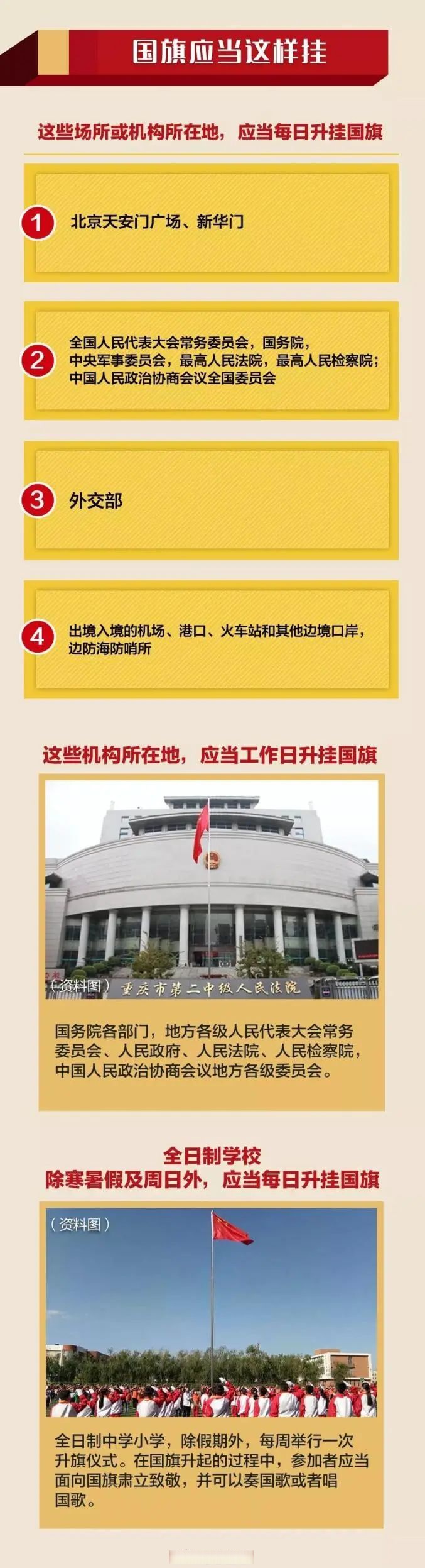 让我们认真履行《中华人民共和国国旗法》,严肃认真地按照规定来悬挂