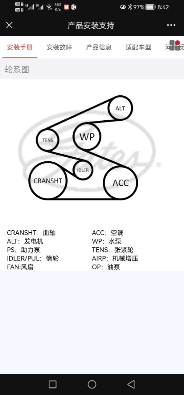 观致发电机皮带更换图图片