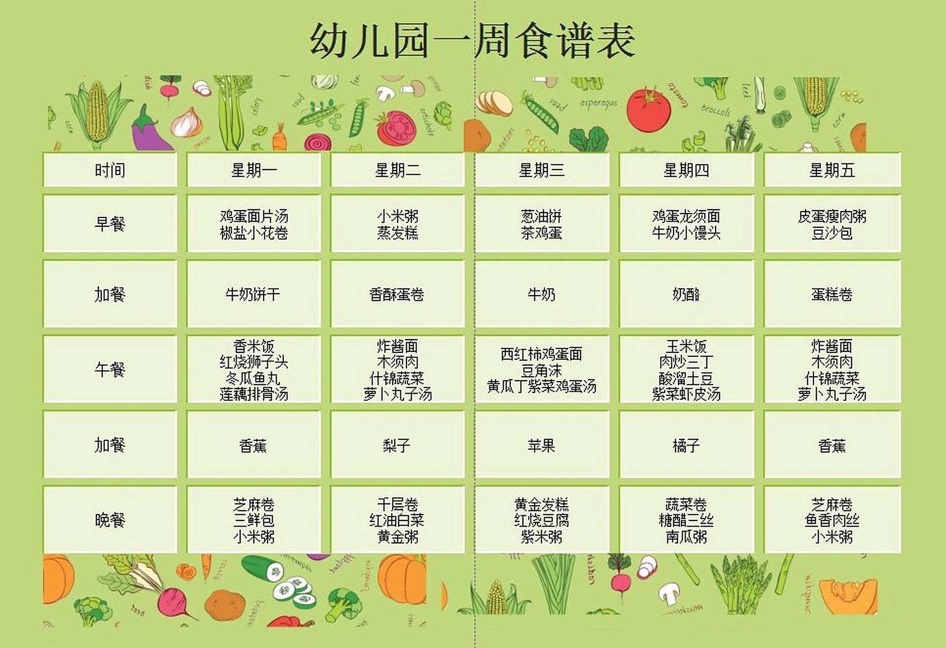 幼儿园卡通风一周食谱表,电子档可编辑