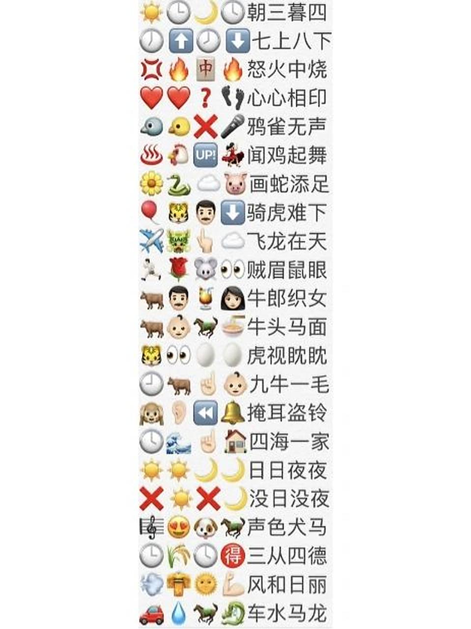 表情包猜成语第二弹 更新完毕!