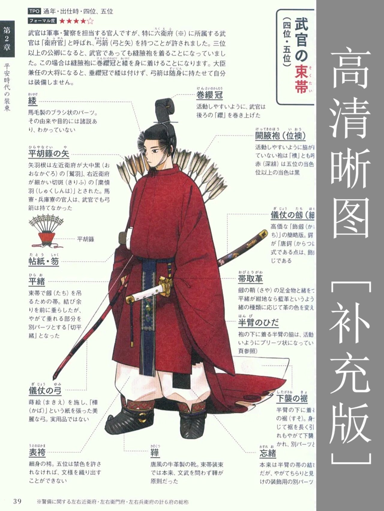 日本平安时代男子服饰图片