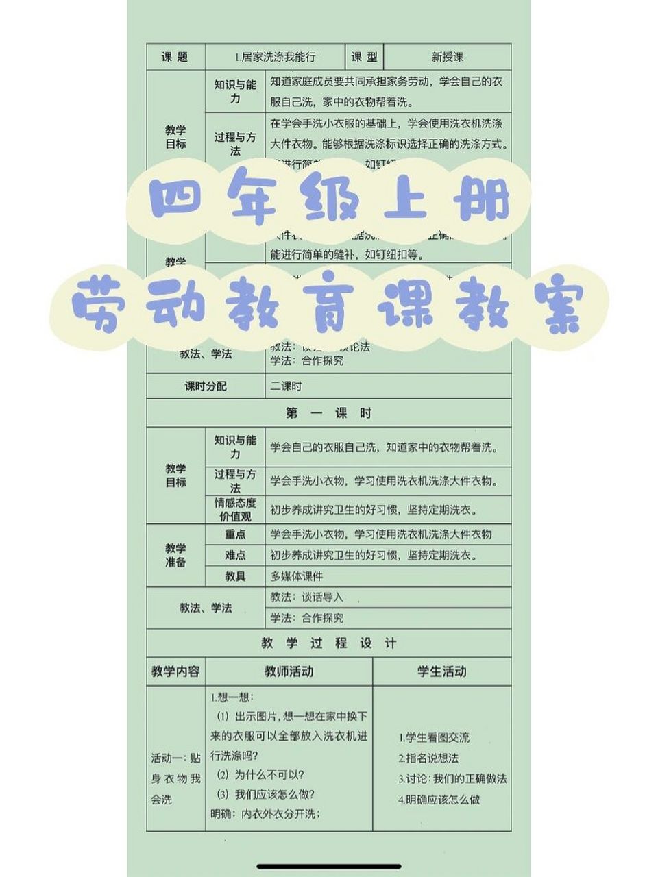 四年级上册劳动教育课居家洗涤教案 新增的劳动教育课来了!