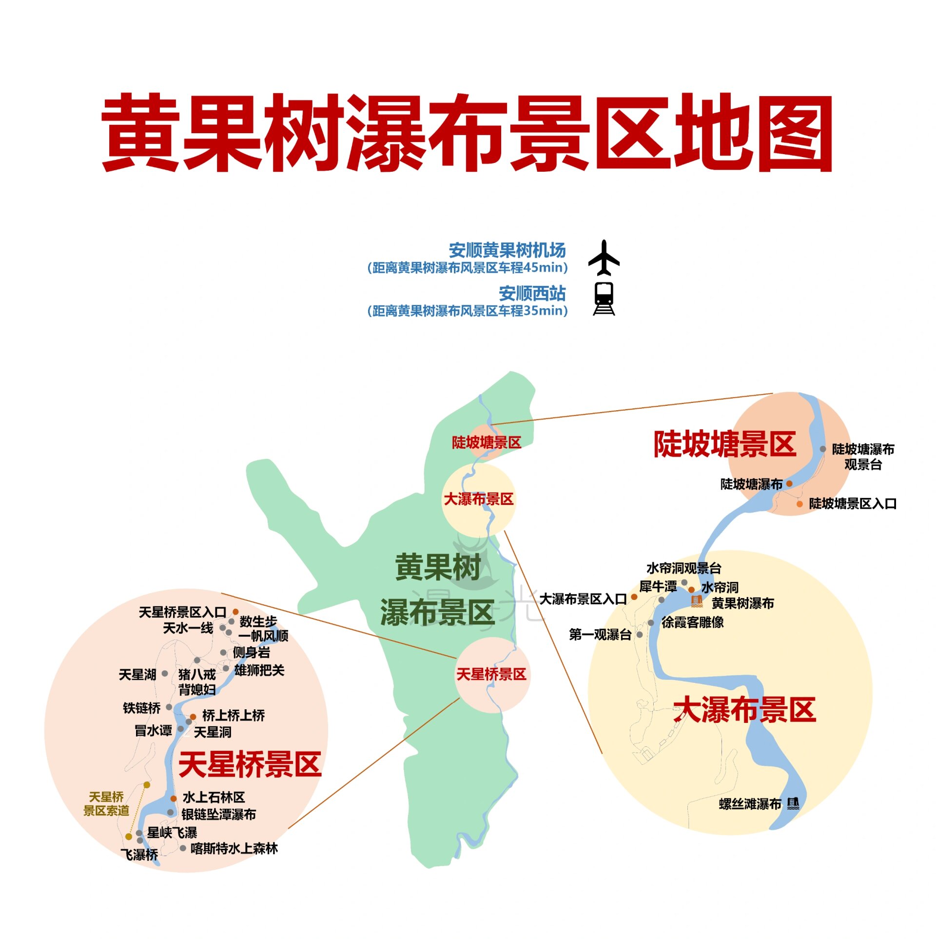 黄果树瀑布景区地图(附行程表