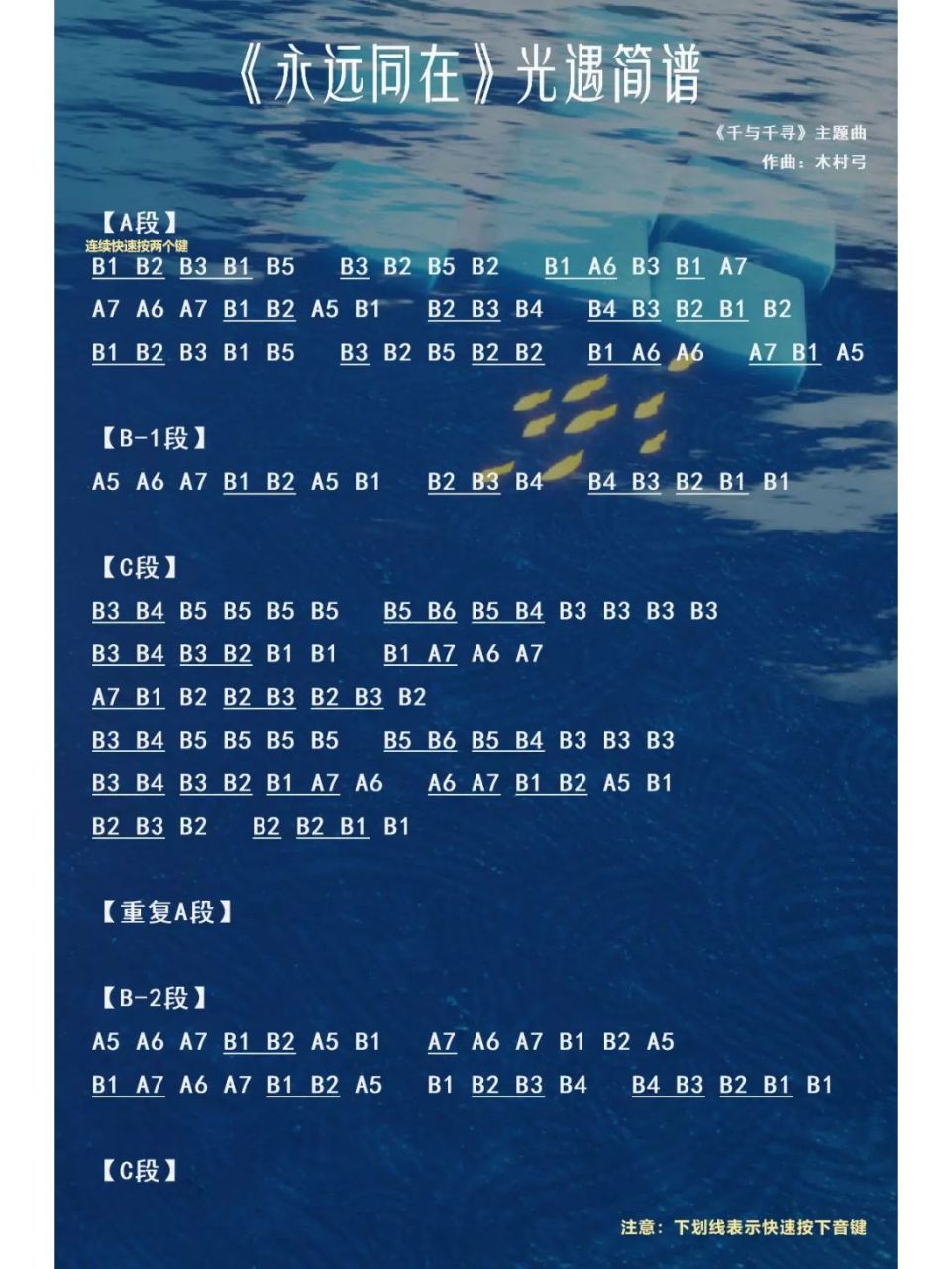 光遇《永远同在》简谱 《千与千寻》主题曲