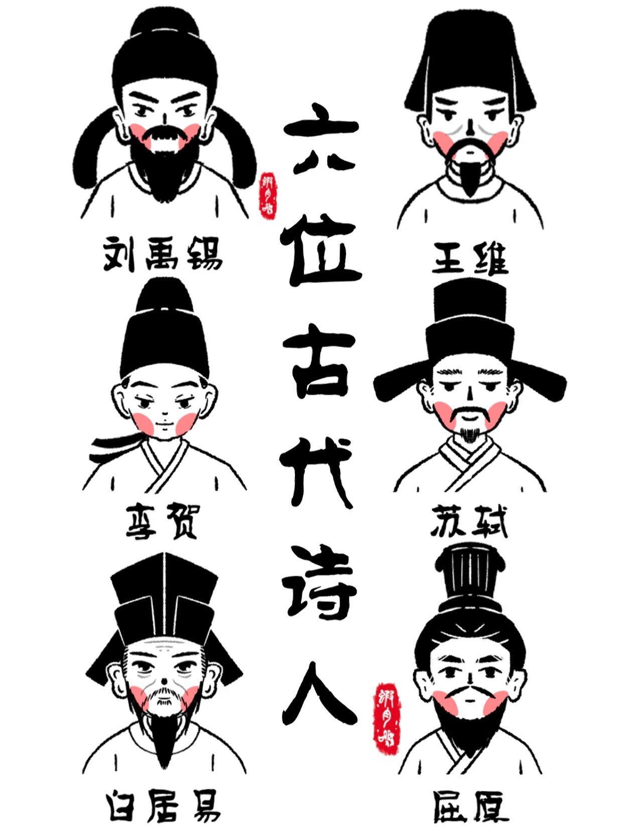 六位简笔画诗人2