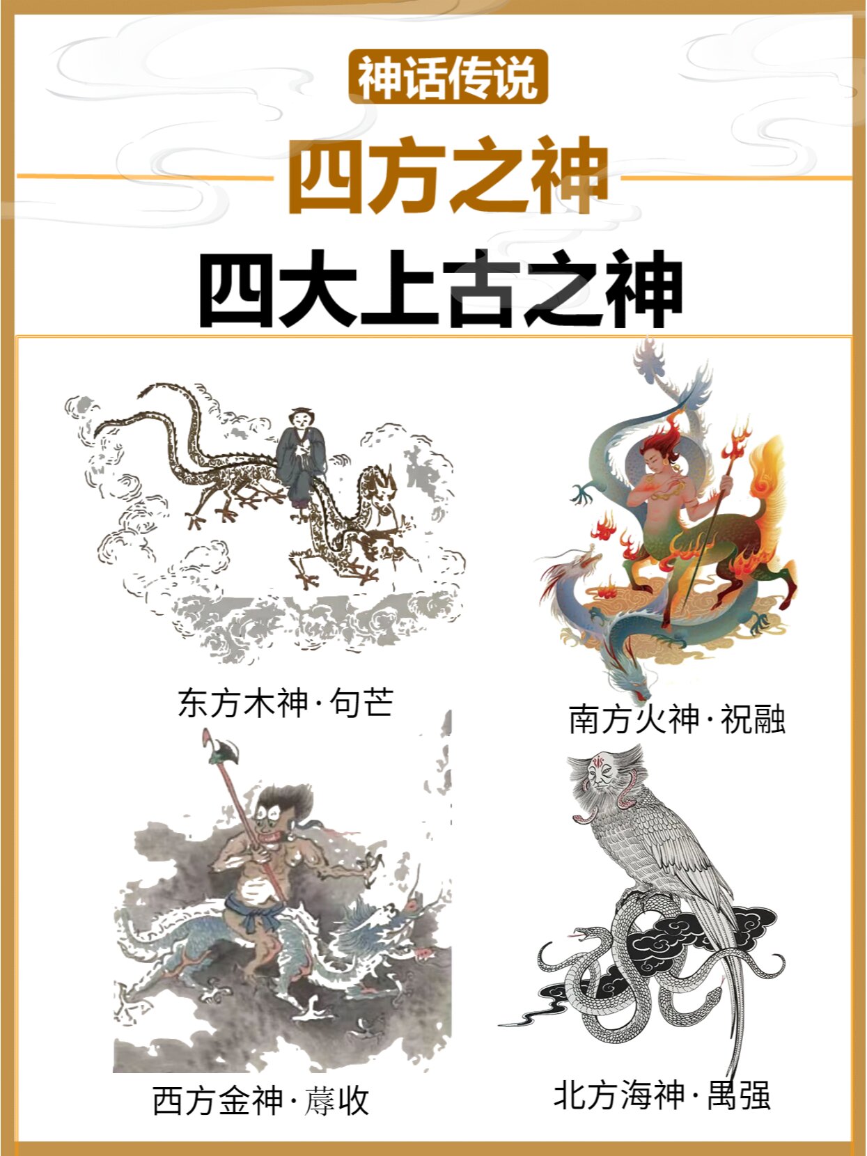 山海经上古神仙排名