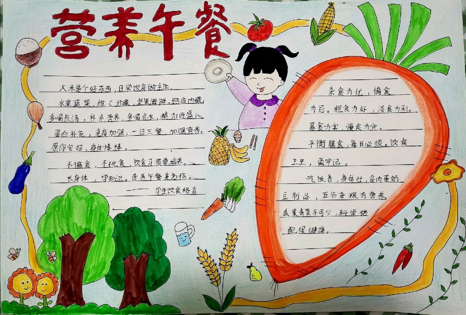 孩子的营养午餐手抄报 感觉上传的图片没有原图清楚.