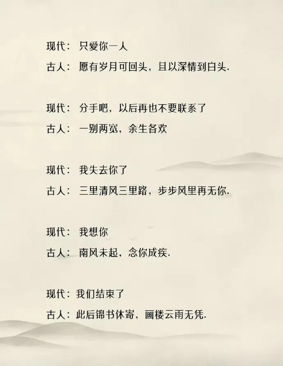 现在用文言文怎么说的