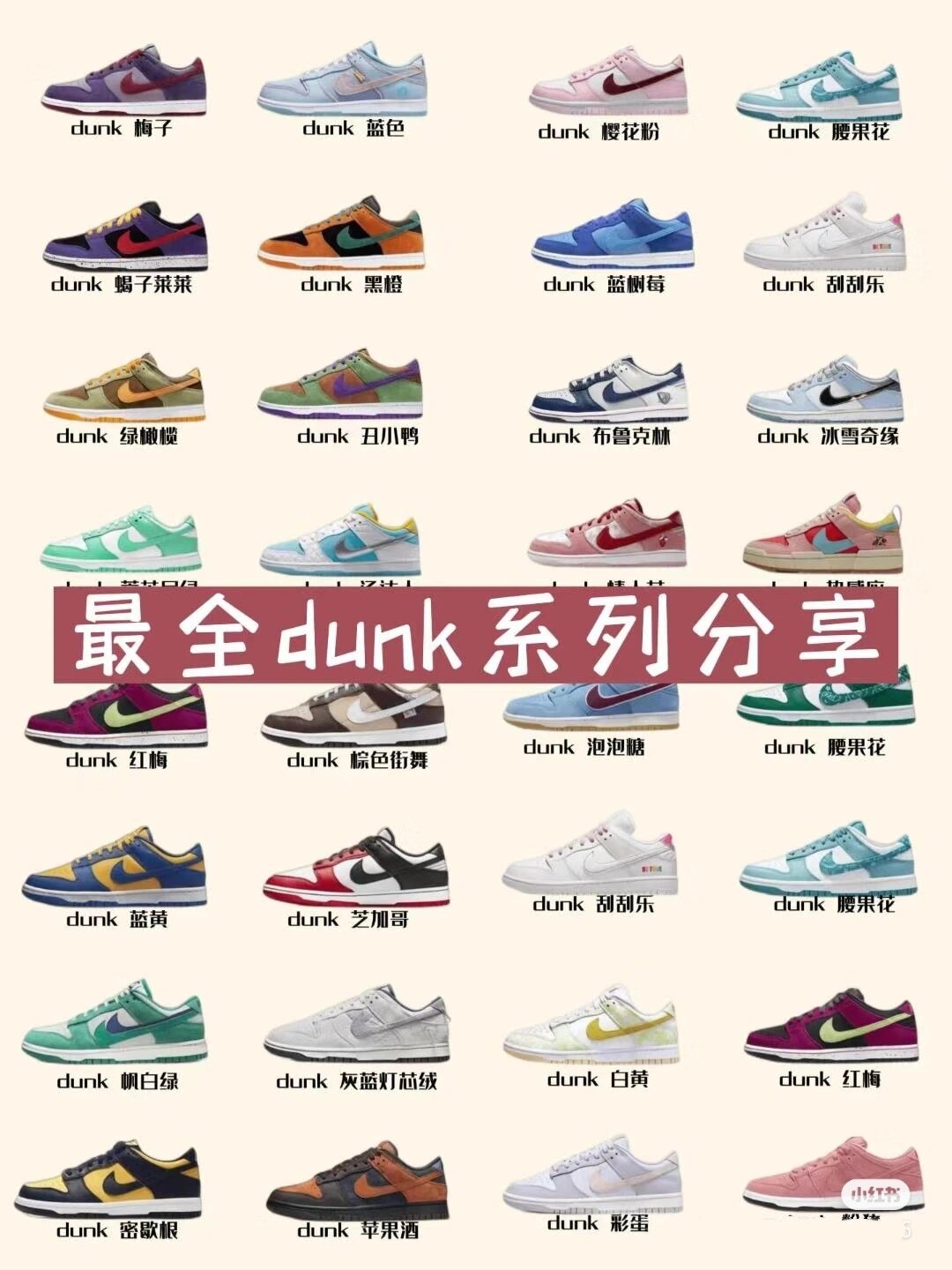dunk热门系列分享 记得收藏