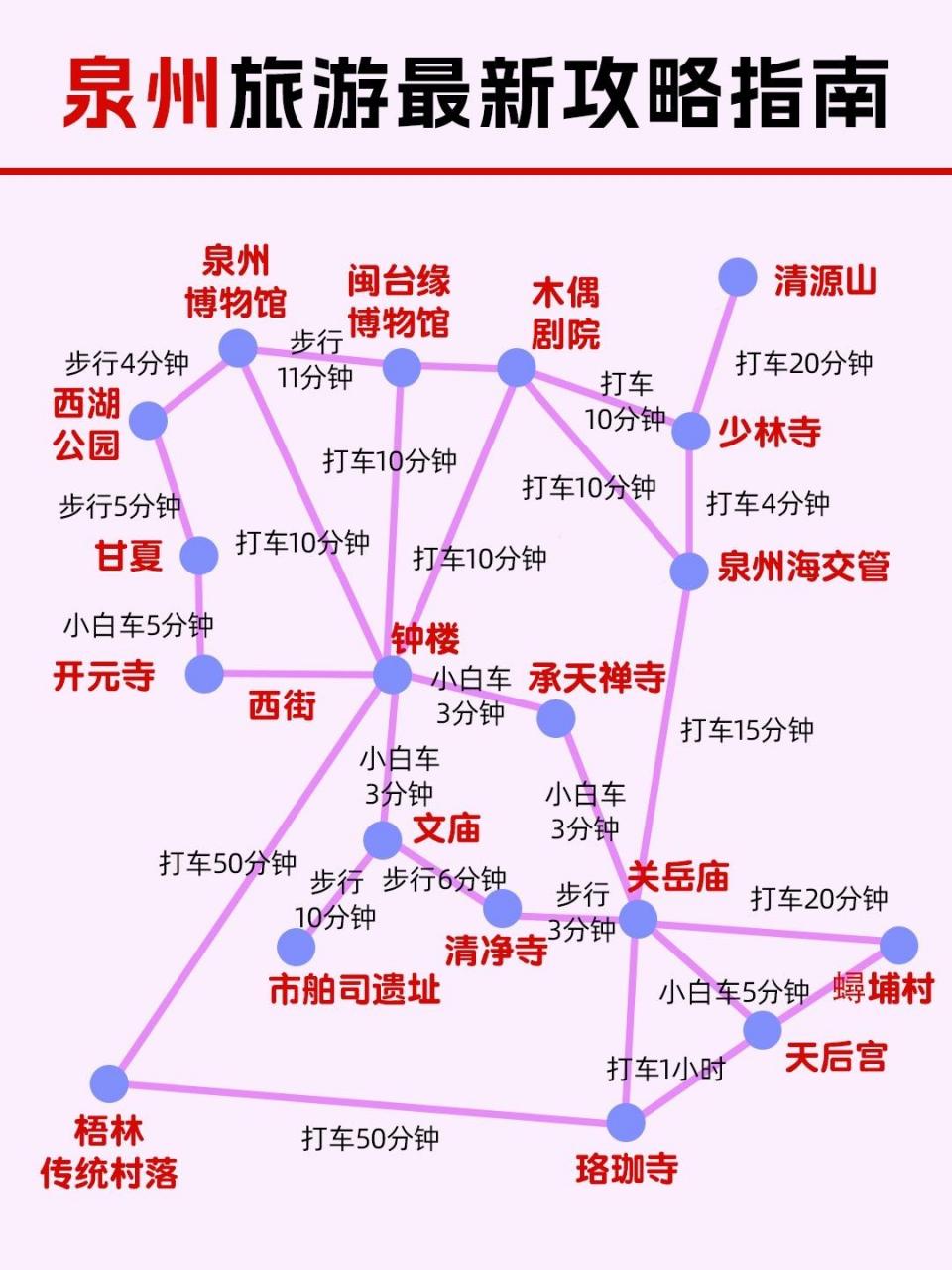 泉州快速通道线路图图片