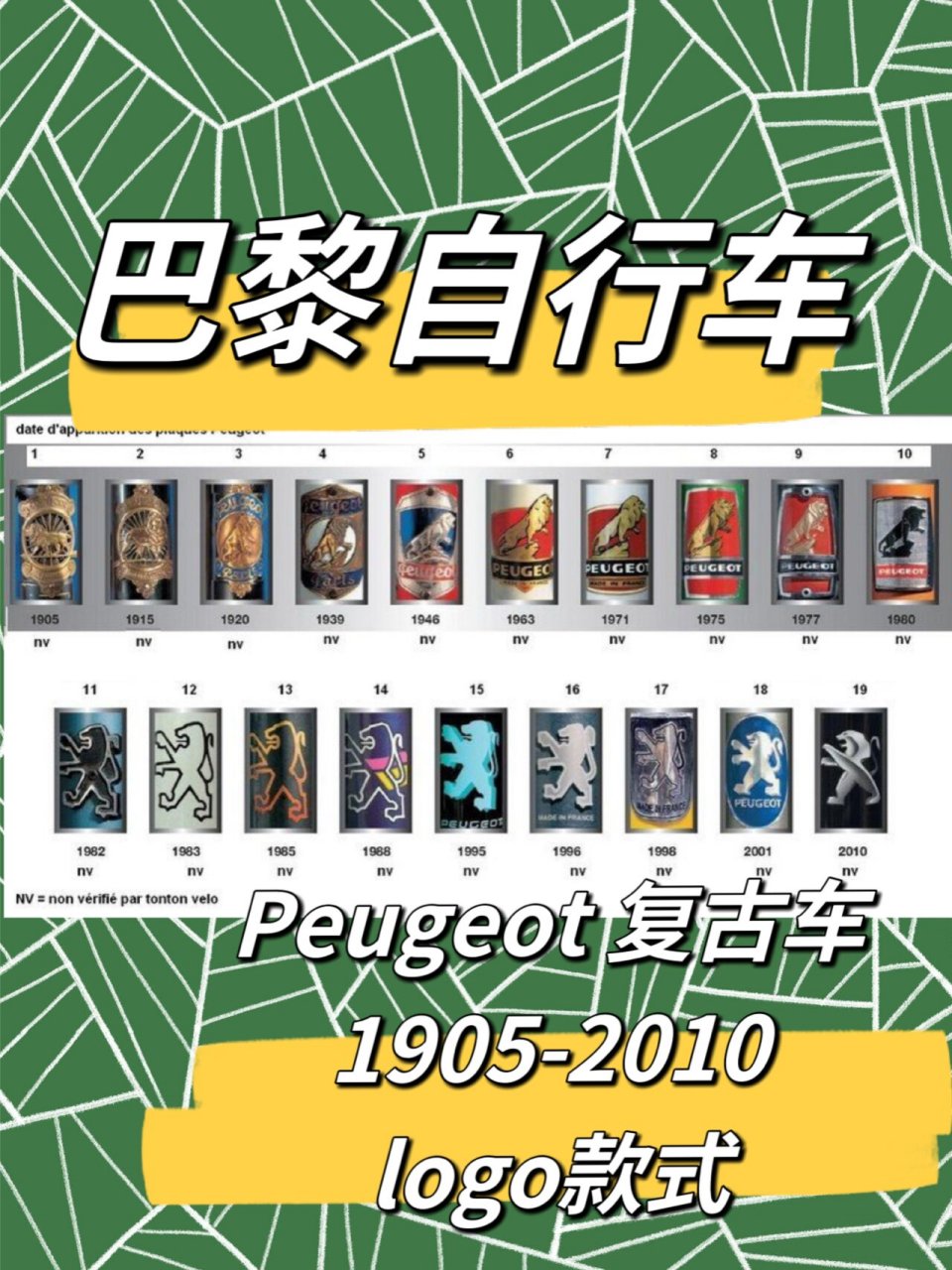 巴黎自行车:peugeot不同年代车标分辨 我家修复售卖的二手自行车中,有