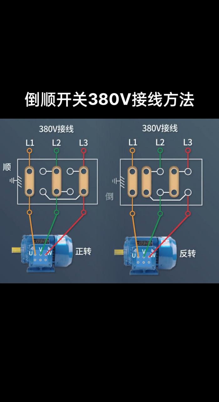 倒顺开关接线图解图片