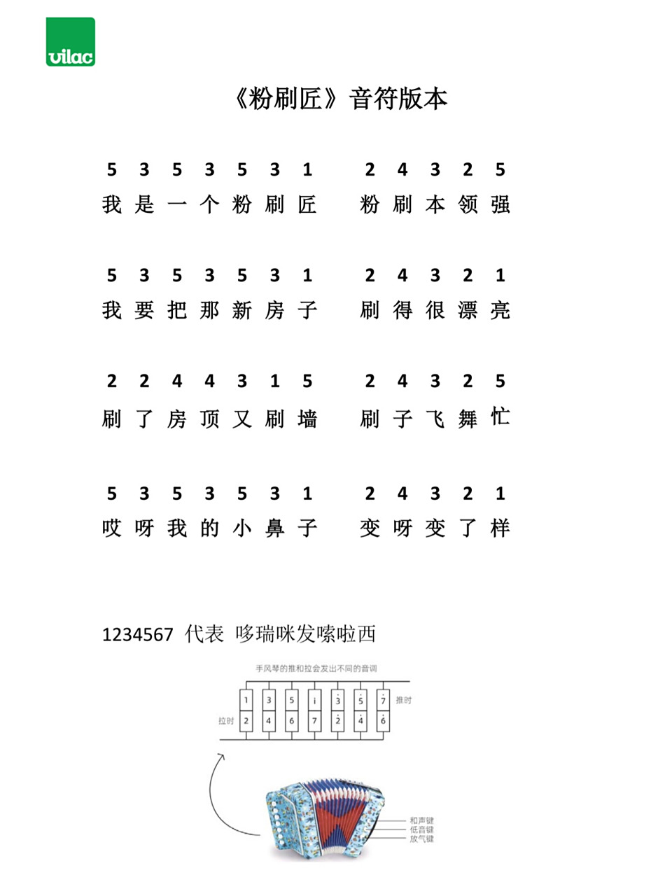 儿童手风琴儿歌《粉刷匠》简谱 我是一个粉刷匠,粉刷本领强 点赞出