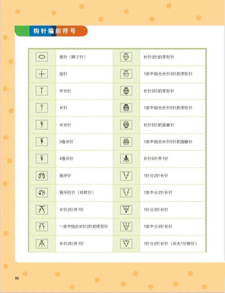 钩针字母符号对照表图片