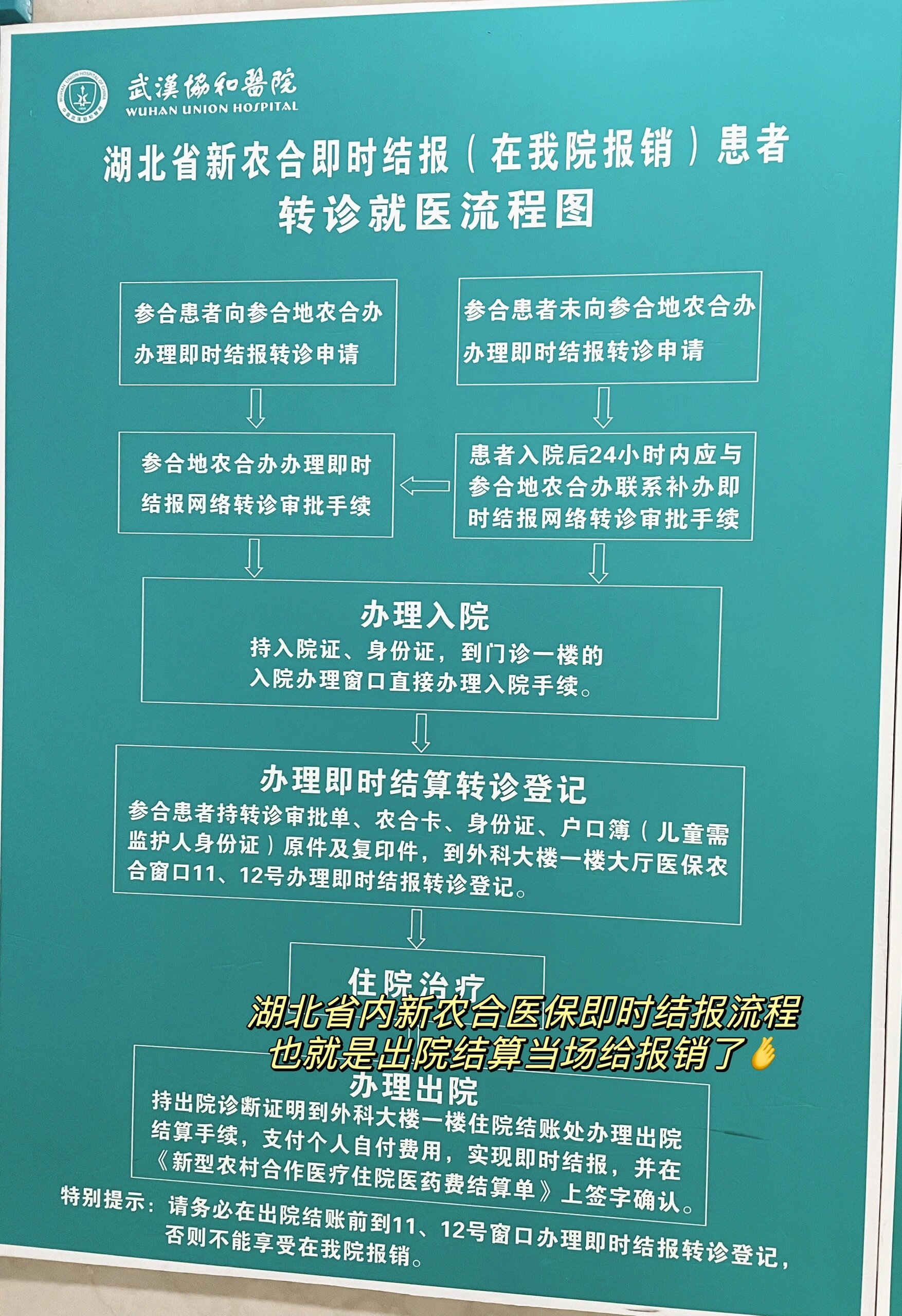 异地就医!湖北省内新农合医保报销