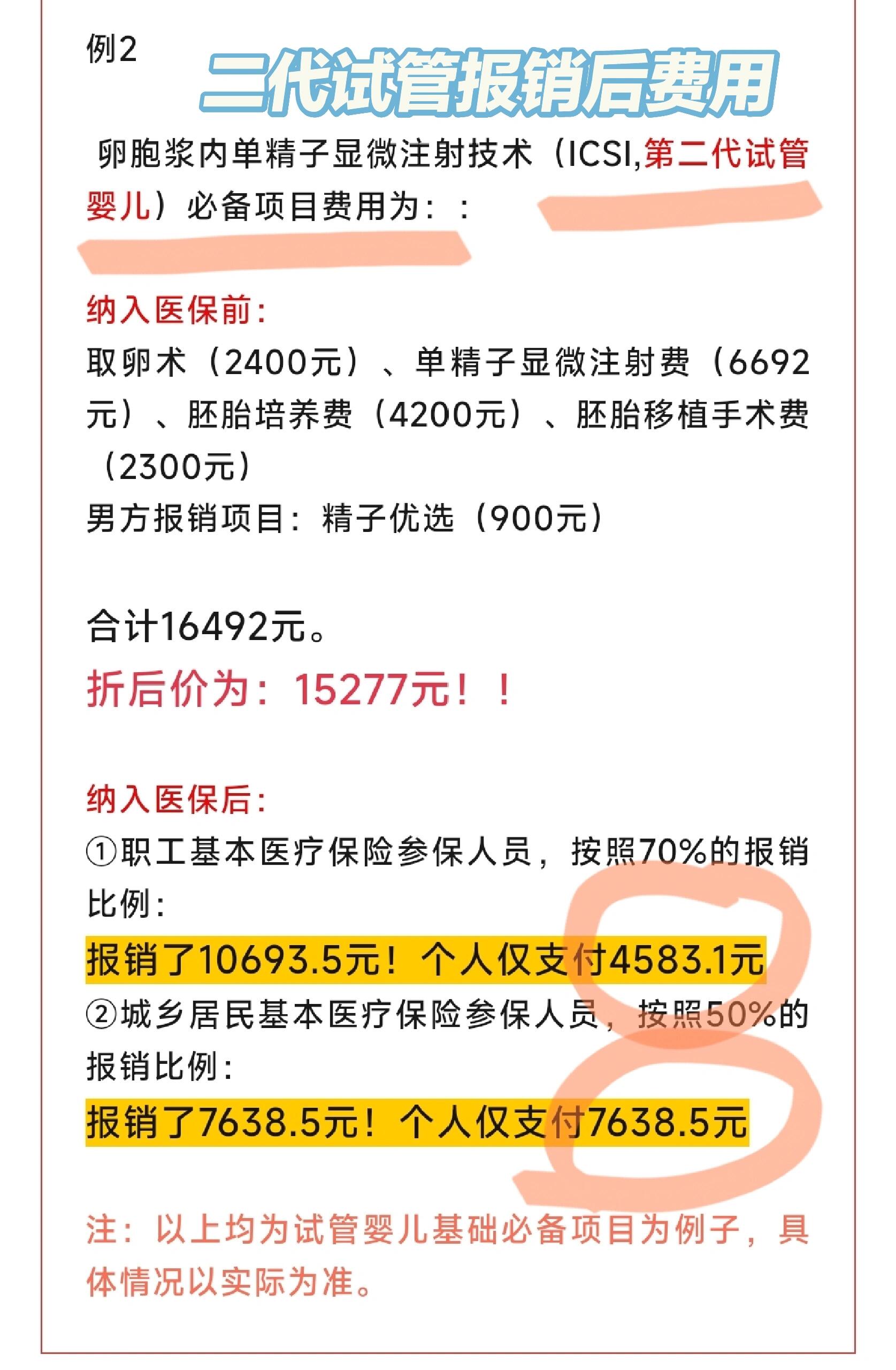 黔西医疗报销90%怎么计算的最新政策(2025年黔西医保报销90%是什么意思分享)