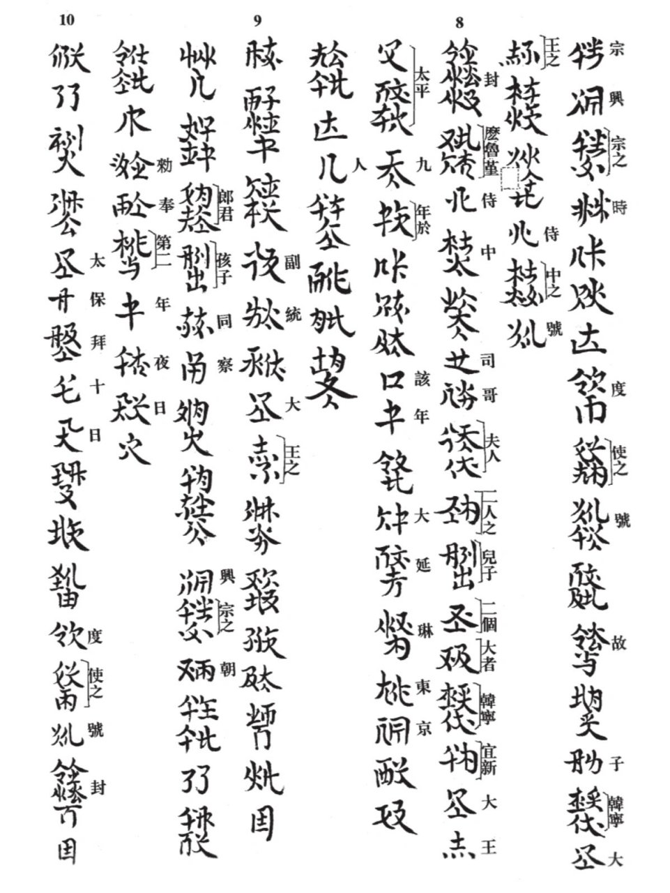 文字的魅力(82)契丹小字:耶律副部署墓1 契丹小字:《耶律副部署墓志铭