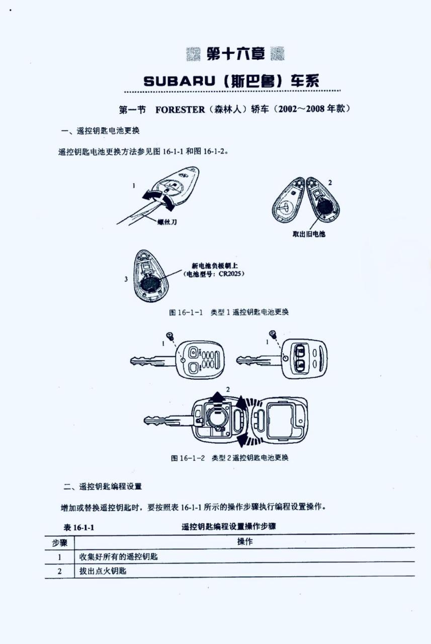 斯巴鲁森林人,翼豹车型更换遥控钥匙电池操作步骤