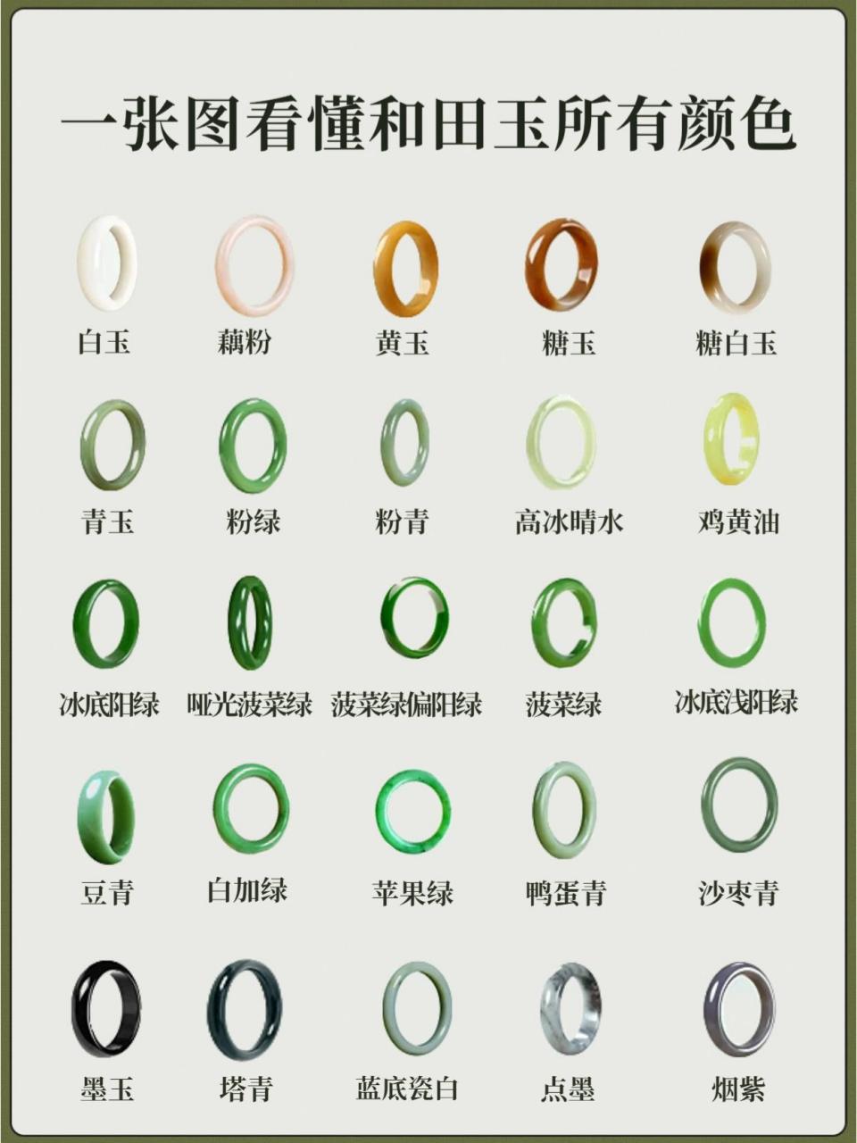 和田玉到底有多少种颜色6015新手必看6015 — 95白玉 即