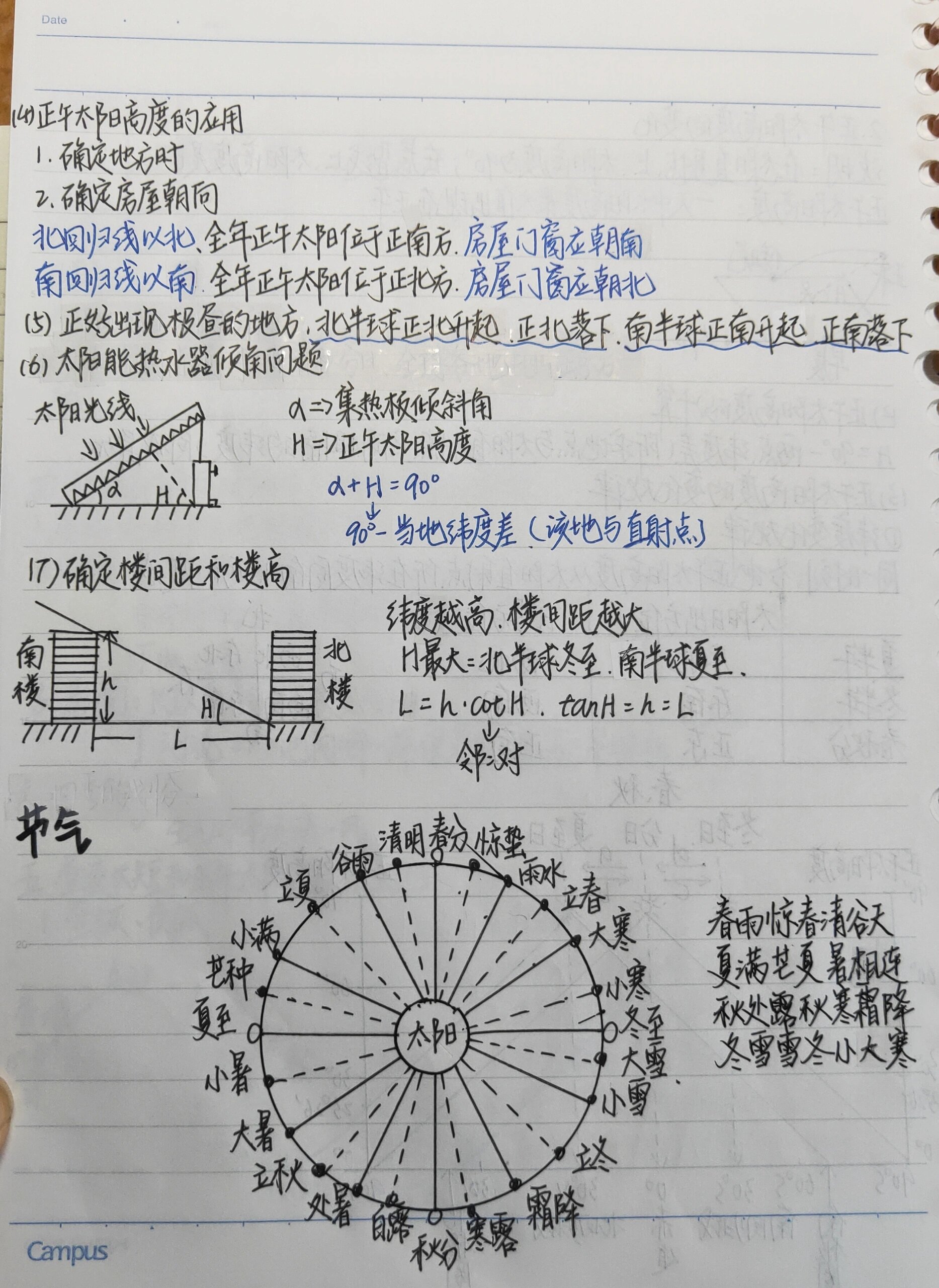 选必一地理最全笔记757575