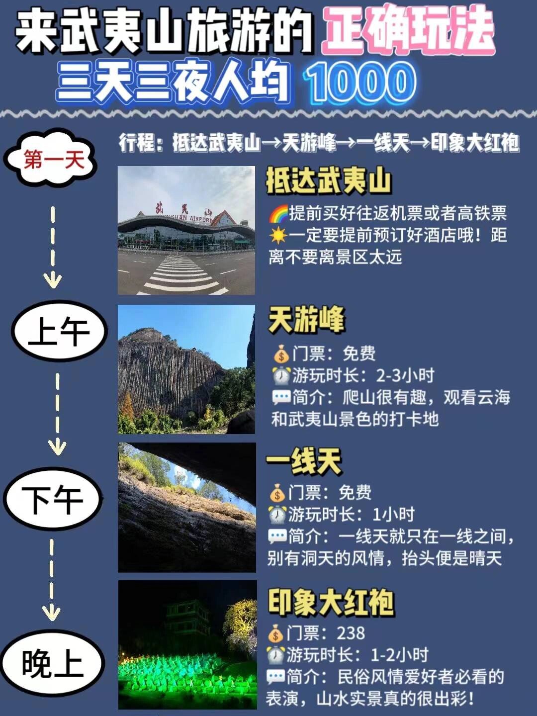 武夷山旅游攻略二日游图片