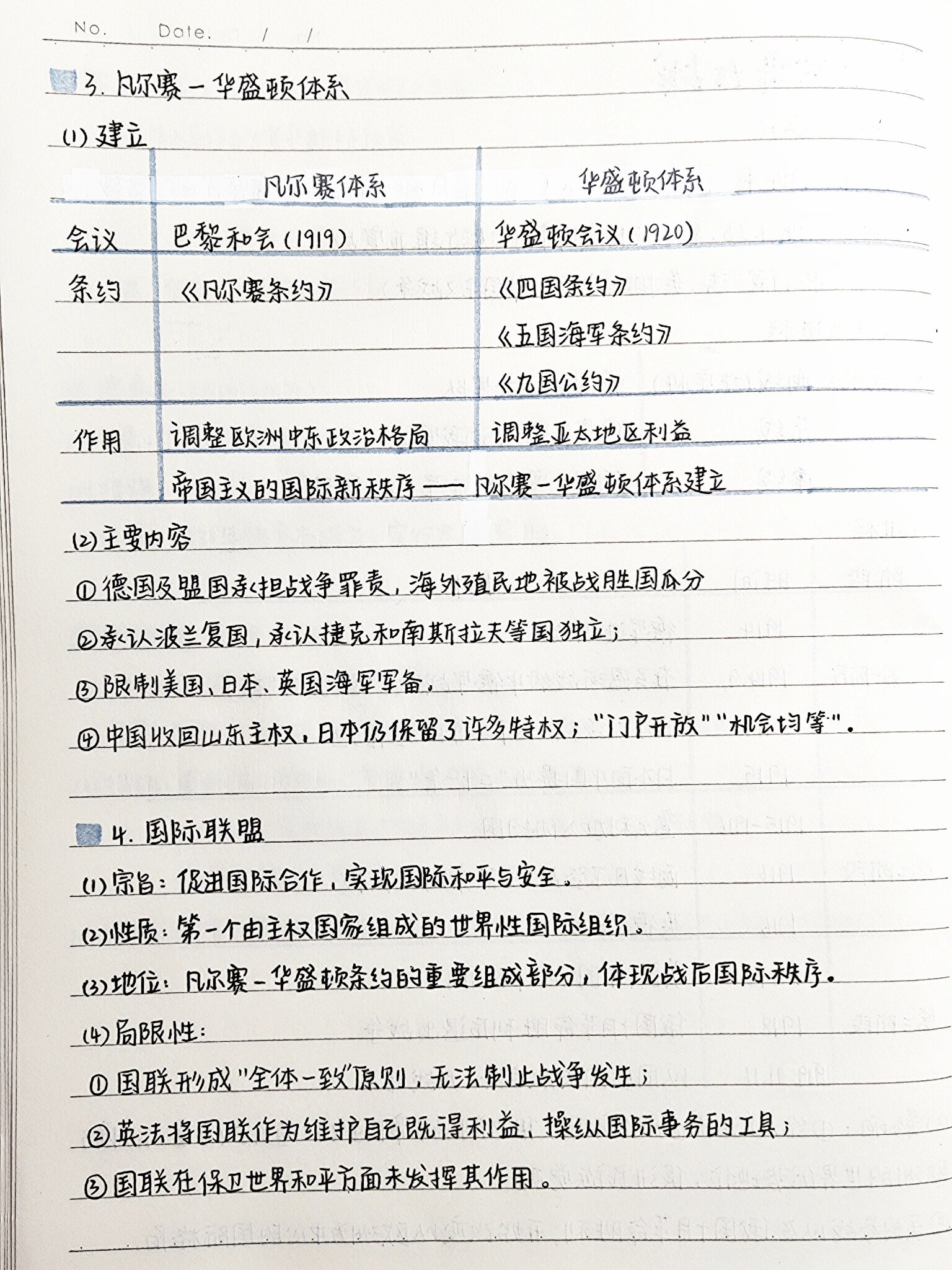 高中历史笔记|第一次世界大战