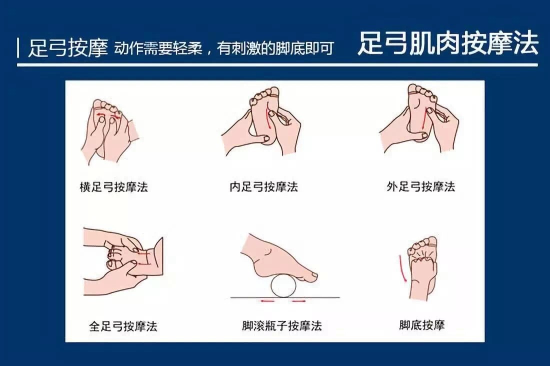 发现宝宝有足外翻可以试试这样子做哦