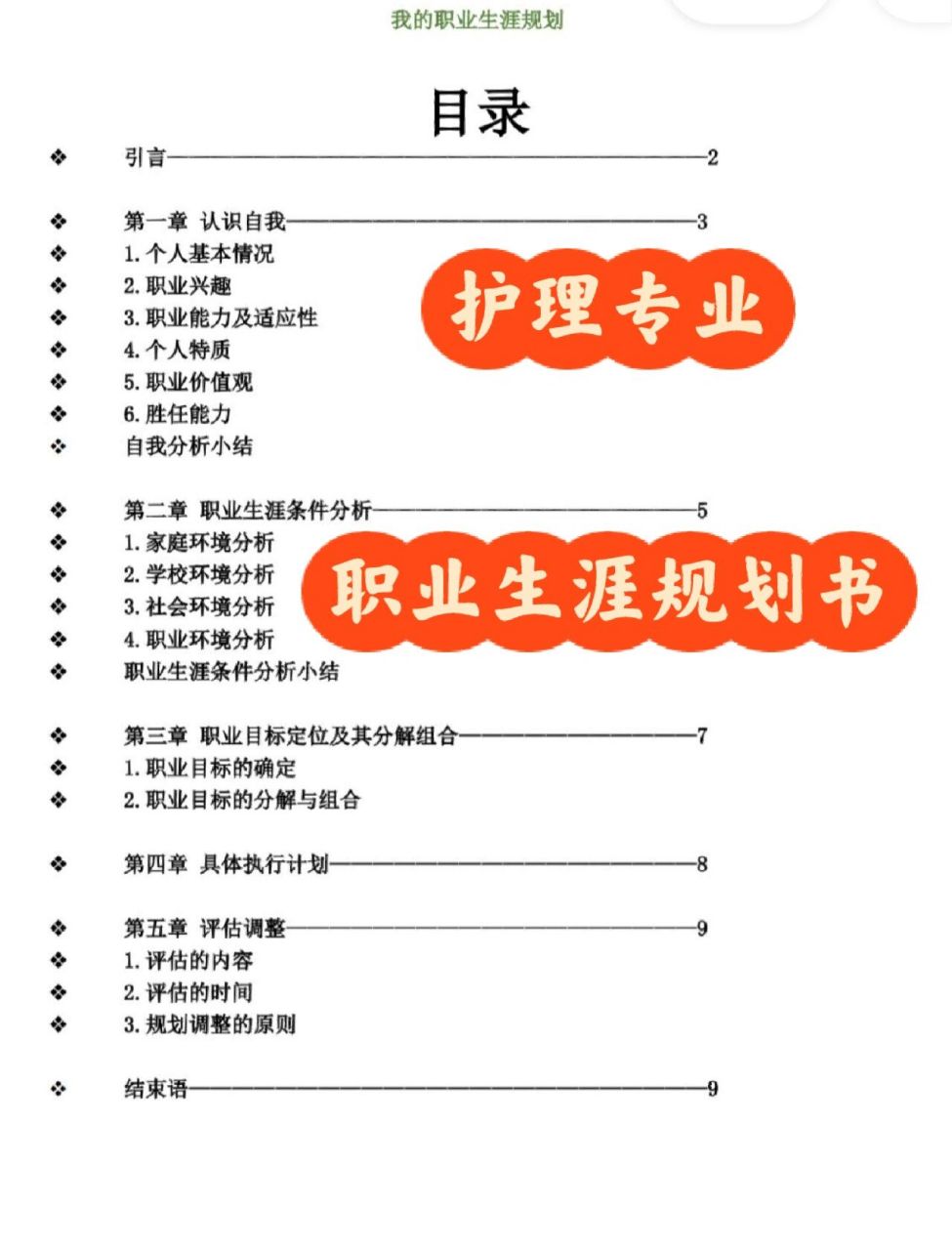 职业生涯规划自我认知表(职业生涯规划书自我认知总结)