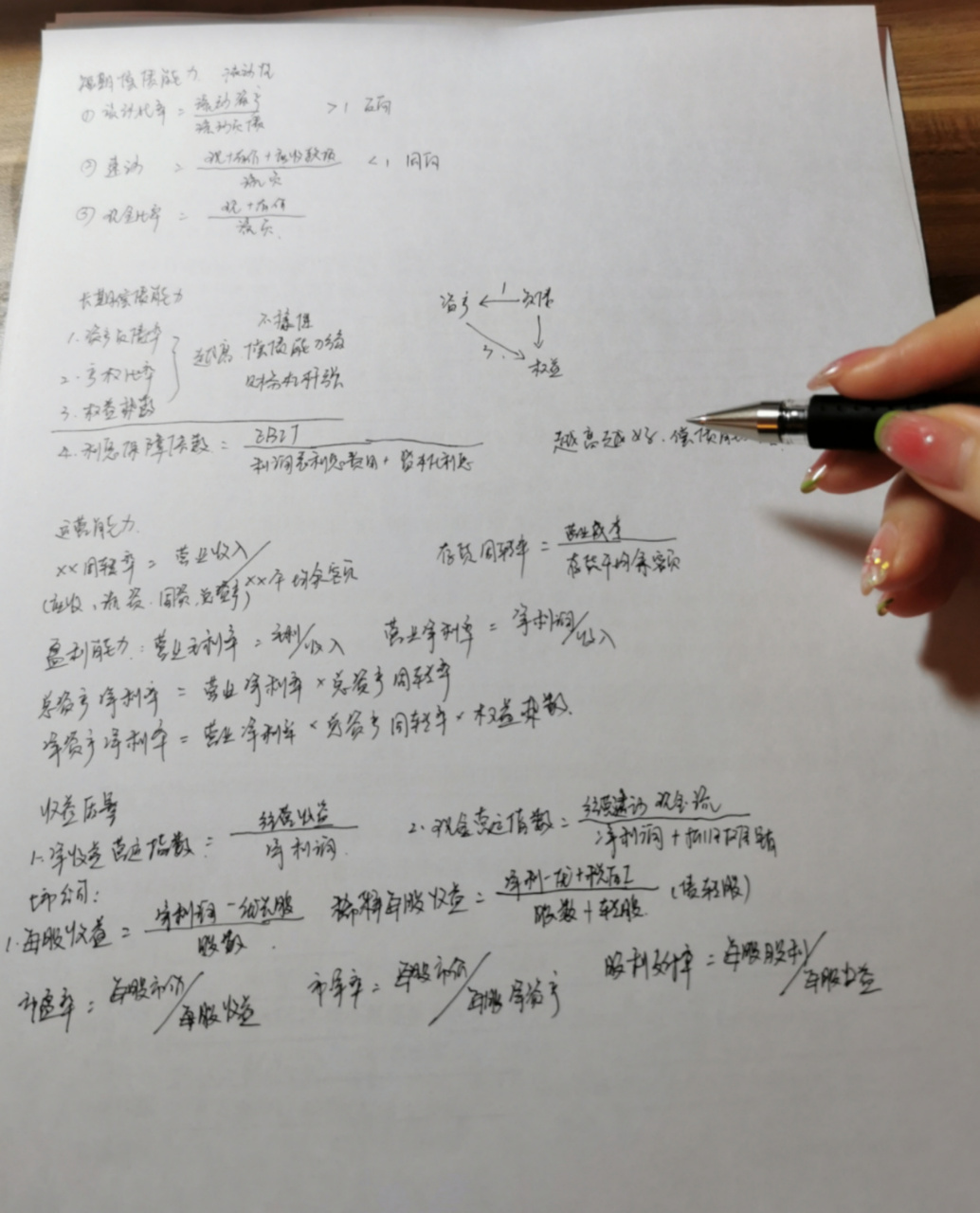 财务管理的终级总结,文倩同学有心了~[大笑]