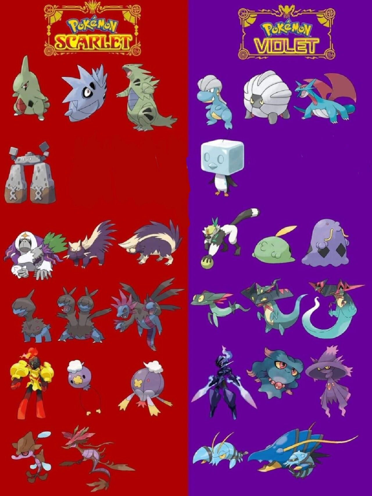 全部版本限定宝可梦