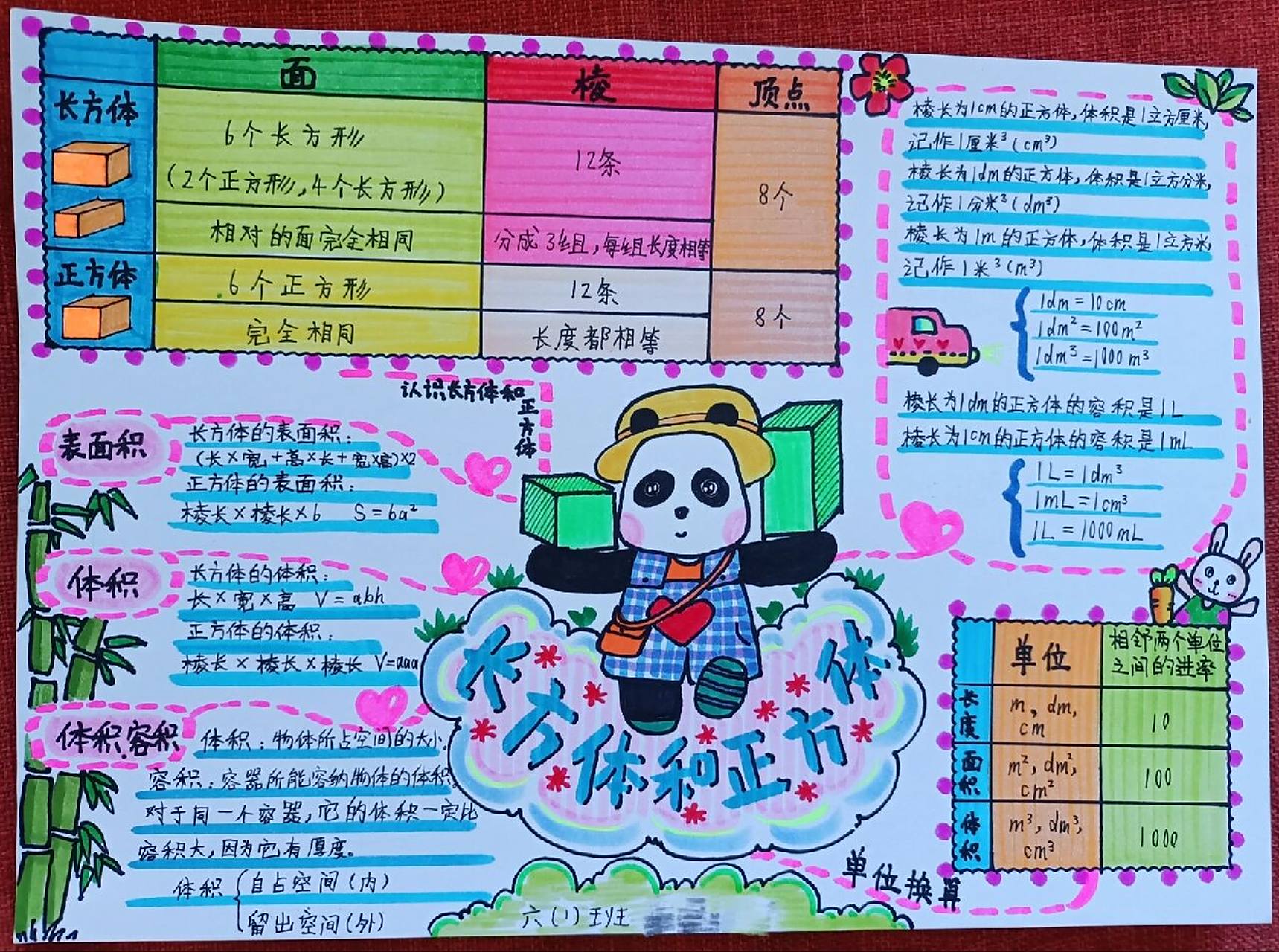 主题小报14(六年级数学:长方体和正方体) 记录孩子的作业