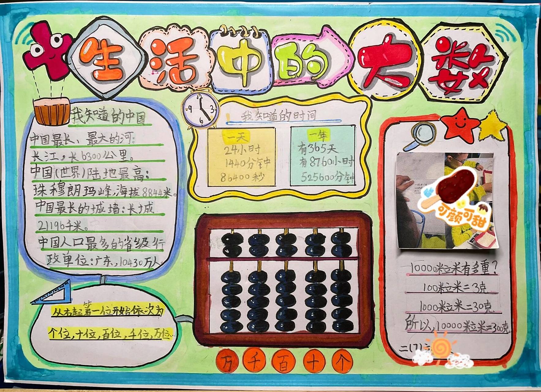 二年级数学手抄报《生活中的大数》 二年级数学手抄报万以内,生活中的