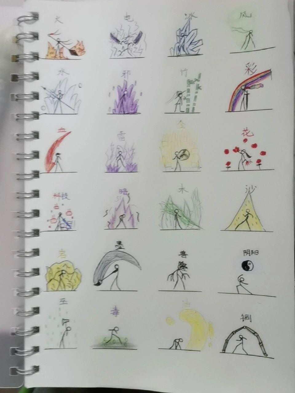 火柴人元素画法 我第一次发作品,请见谅